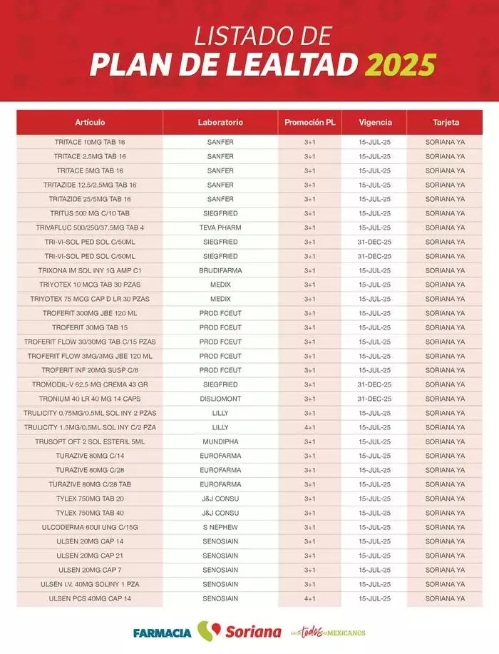 Catálogo de Listado Farmacia Plan de Lealtad 2025 26 de febrero al 14 de julio 2025 - Pagina 99