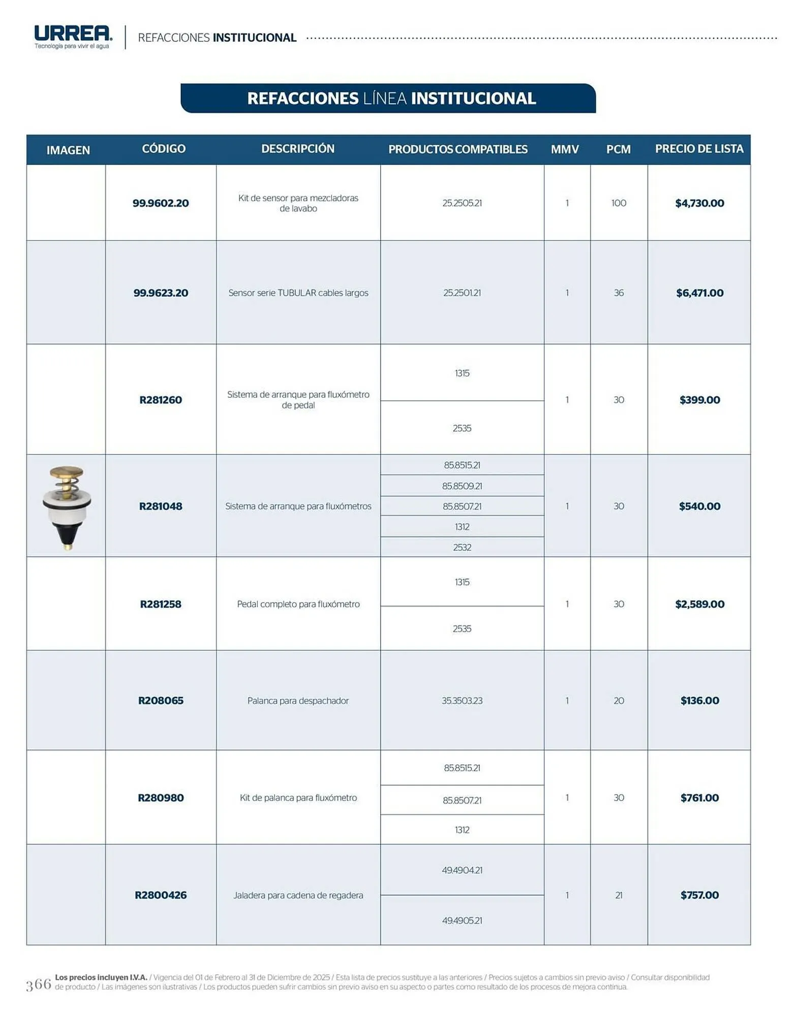 Catálogo de Catálogo Urrea 28 de febrero al 28 de febrero 2026 - Pagina 372