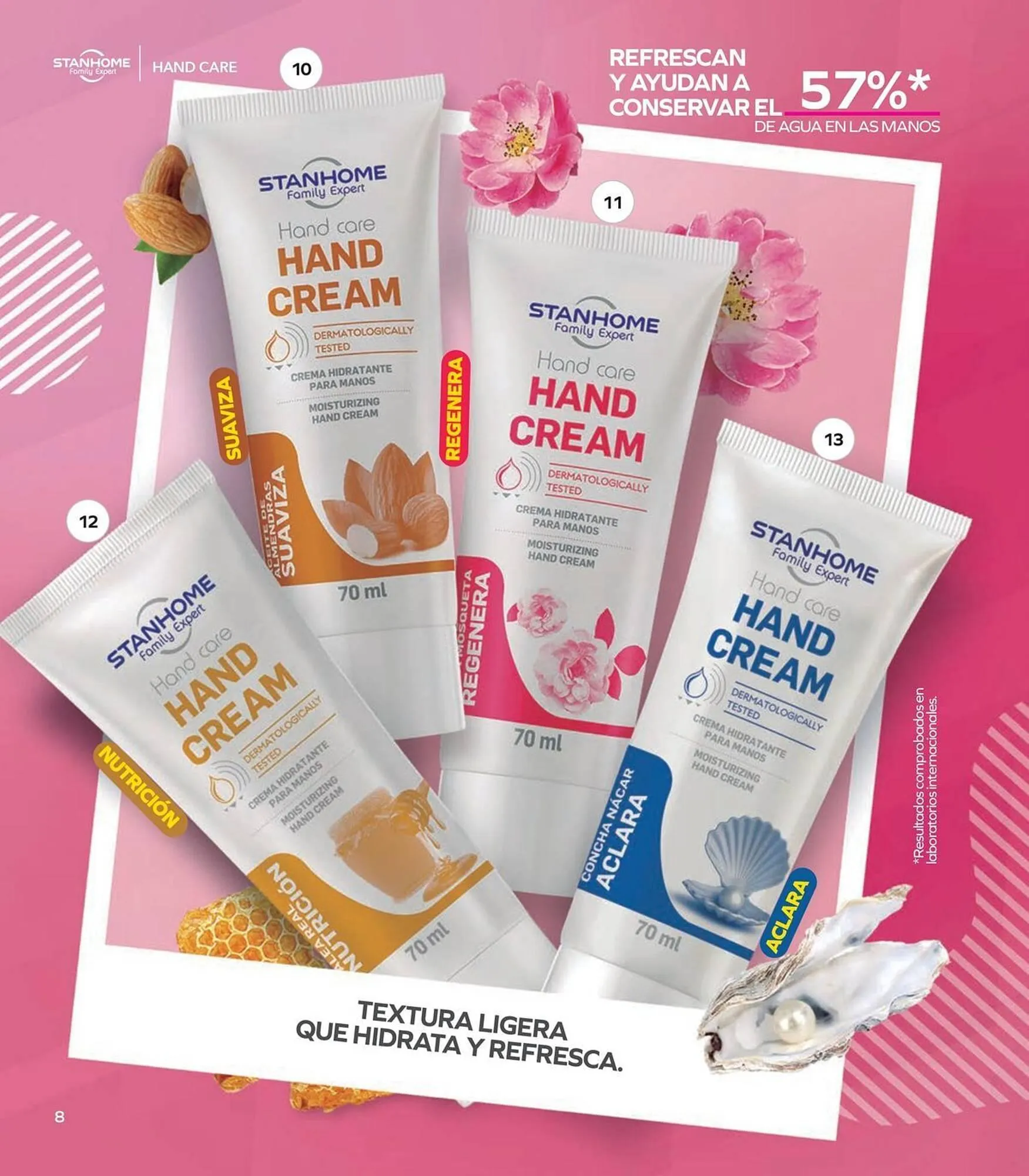 Catálogo de Catálogo Stanhome 6 de enero al 17 de enero 2026 - Pagina 12