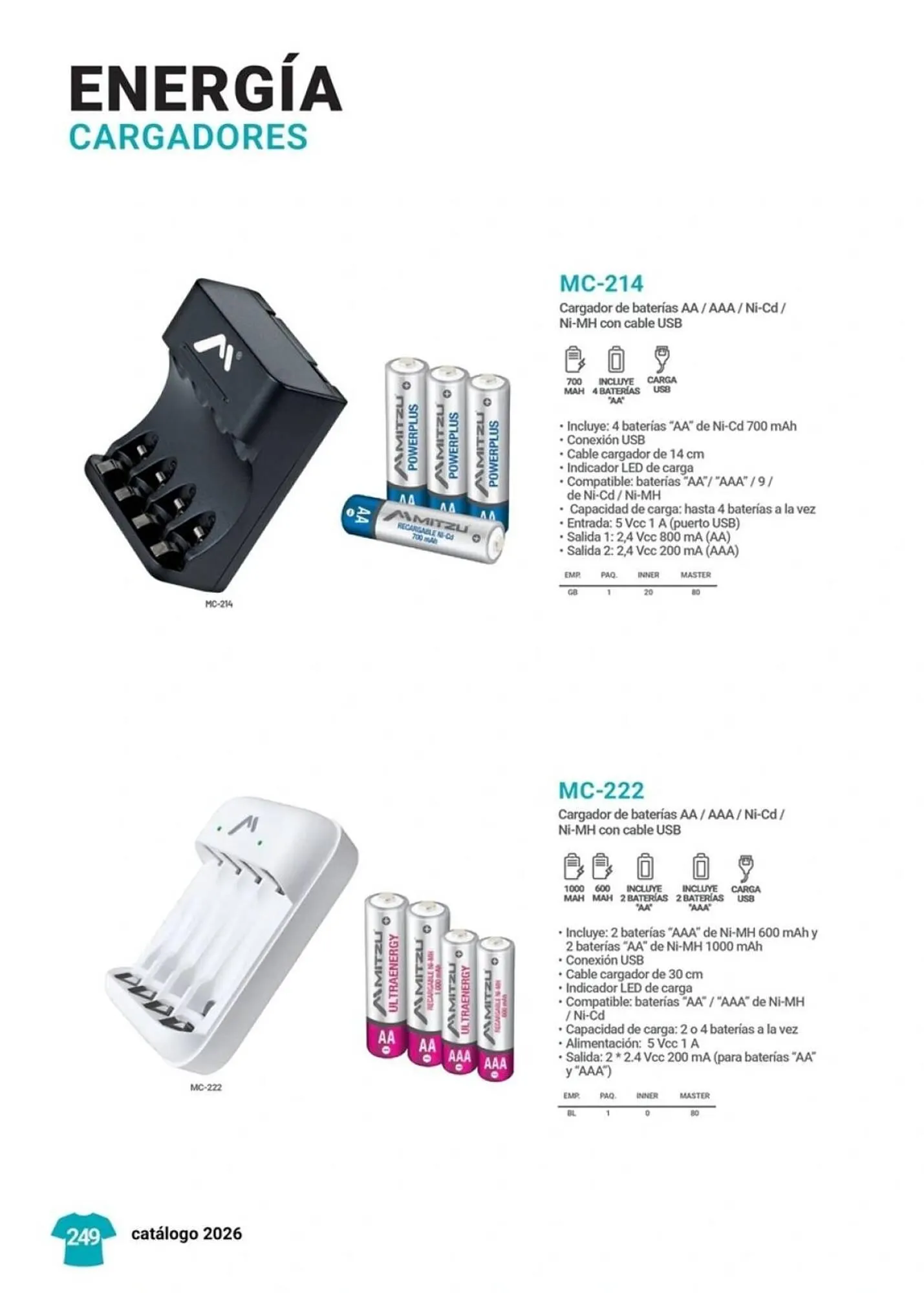 Catálogo de Catálogo Mitzu 24 de febrero al 28 de febrero 2026 - Pagina 248