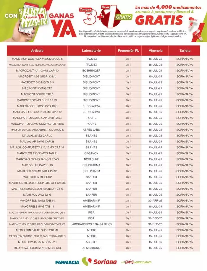 Catálogo de Listado Farmacia Plan de Lealtad 2025 26 de febrero al 14 de julio 2025 - Pagina 62