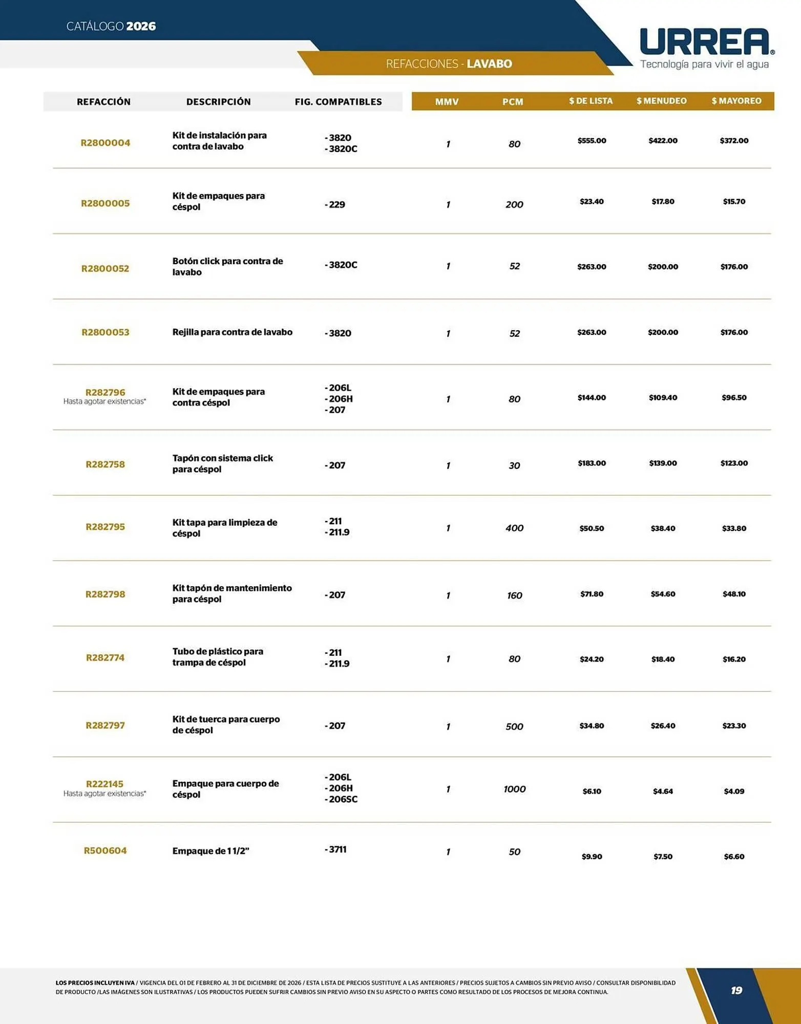 Catálogo de Catálogo Urrea 24 de abril al 31 de diciembre 2026 - Pagina 21