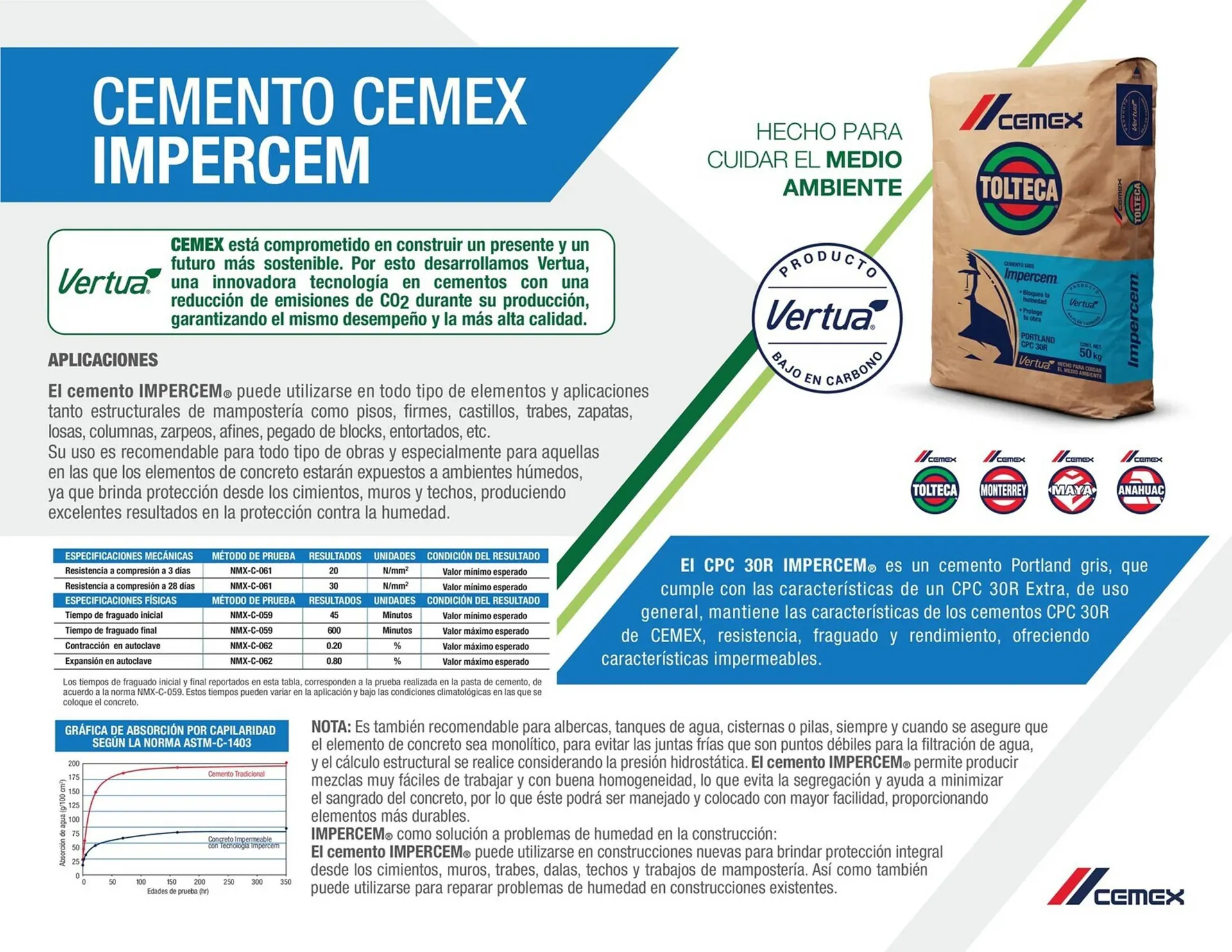 Catálogo Construrama - 1