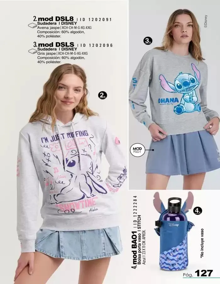 Catálogo de LICENCIAS | PV | DIG | 2025 | 1E 1 de marzo al 30 de septiembre 2025 - Pagina 127