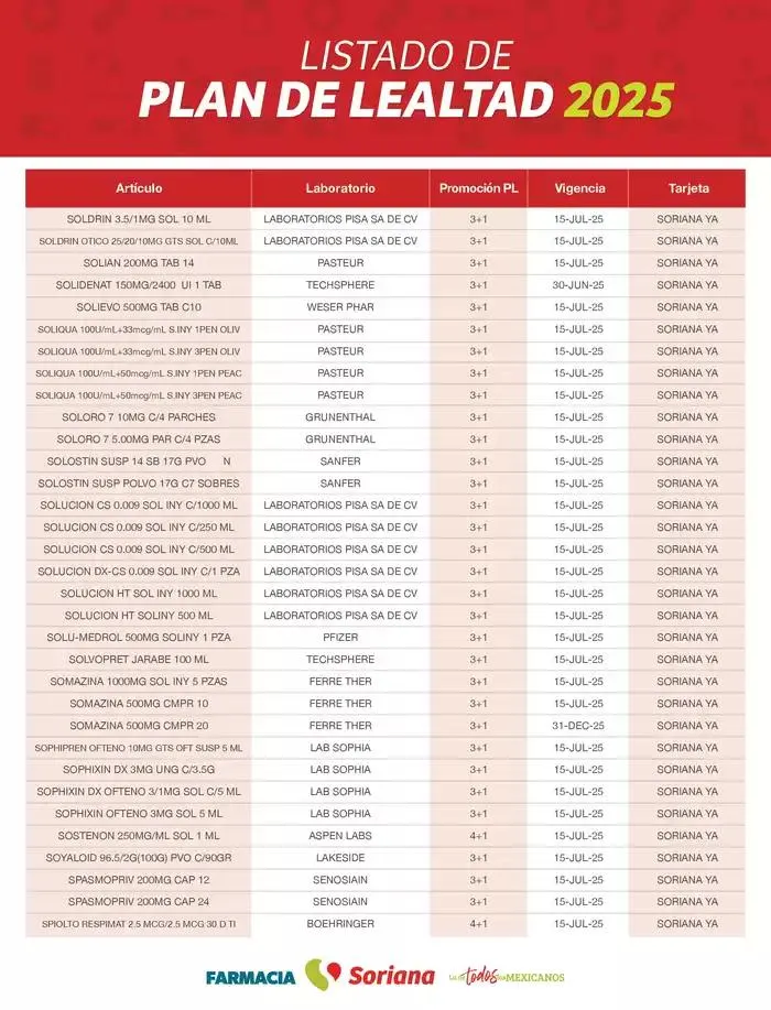 Catálogo de Listado Farmacia Plan de Lealtad 2025 26 de febrero al 14 de julio 2025 - Pagina 89