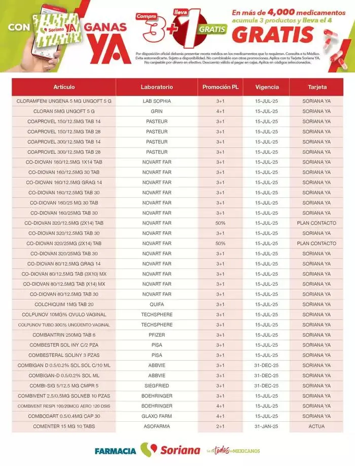 Catálogo de Listado Farmacia Plan de Lealtad 2025 26 de febrero al 14 de julio 2025 - Pagina 20