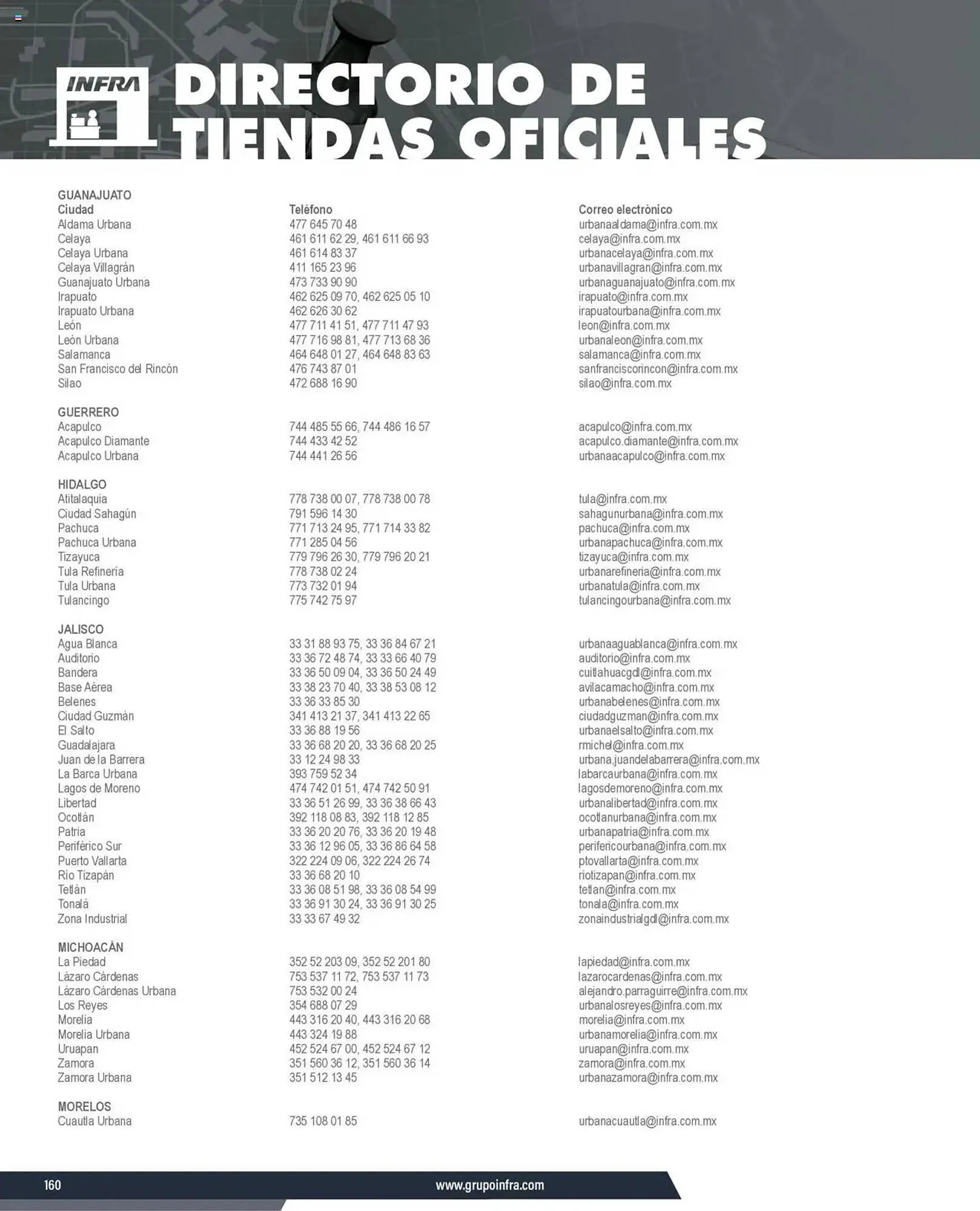 Catálogo de Catálogo Infra 7 de enero al 31 de diciembre 2025 - Pagina 10