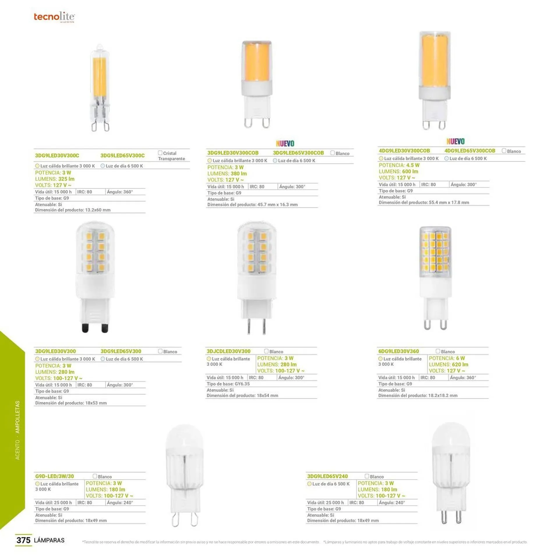 Catálogo de Catálogo Tecnolite 27 de junio al 31 de diciembre 2025 - Pagina 7