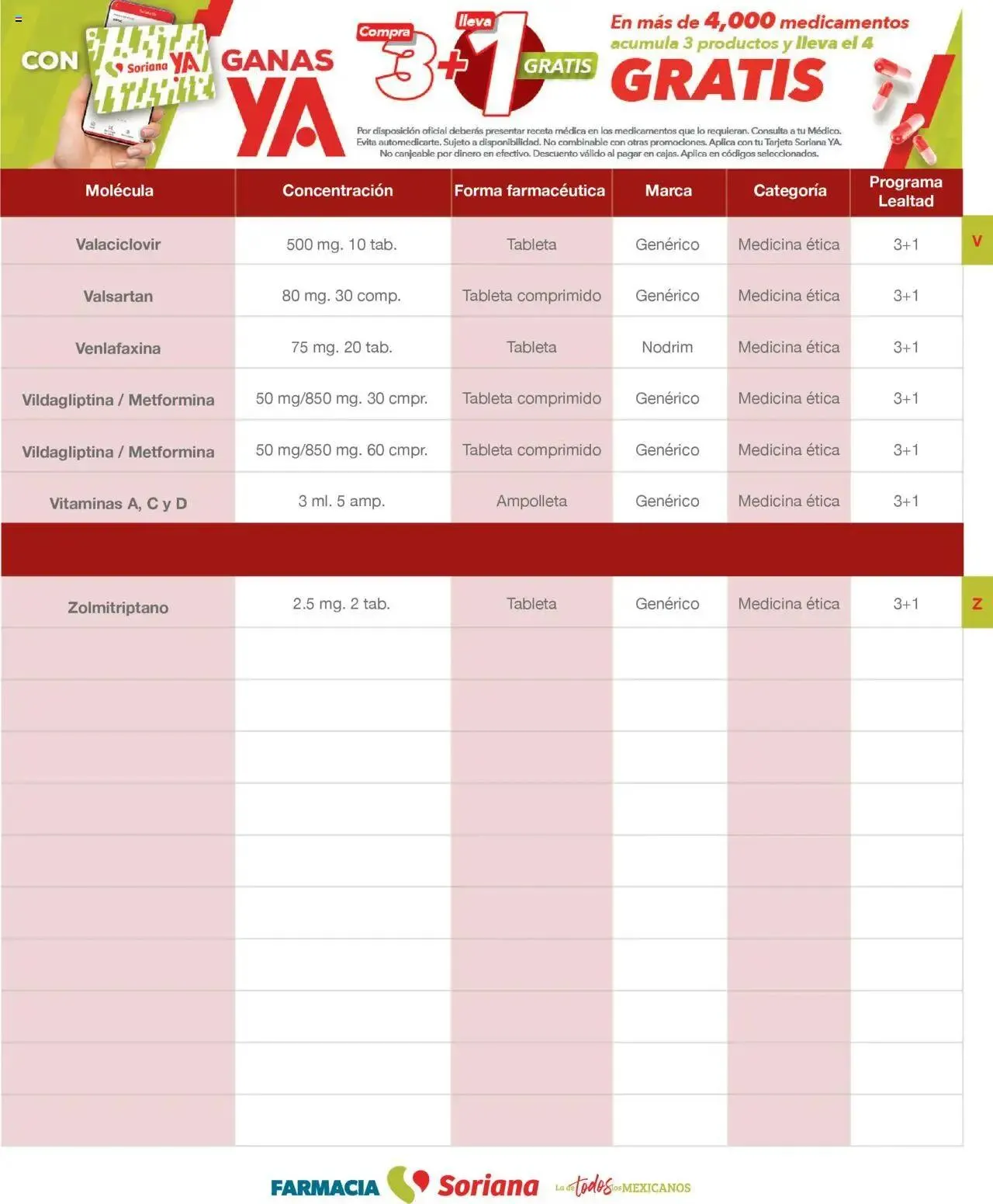 Catálogo de Soriana - Folleto Farmacia Mayo Híper Nacional 1 de mayo al 31 de mayo 2025 - Pagina 41