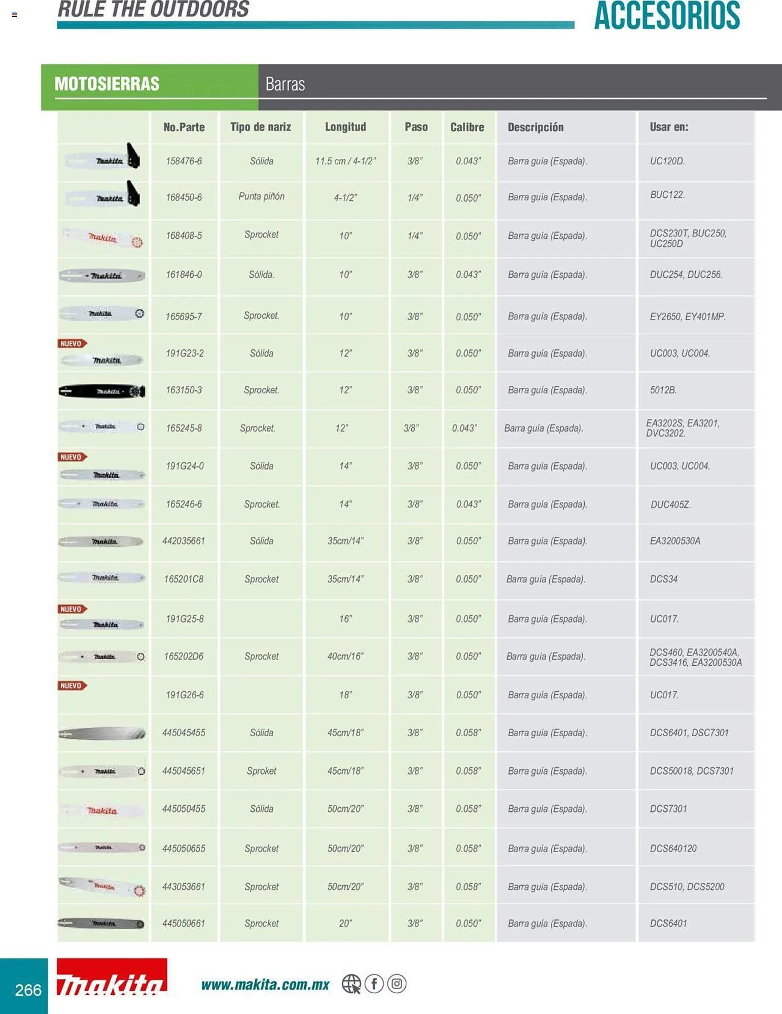 Catálogo de Catálogo Makita 8 de julio al 31 de diciembre 2025 - Pagina 266