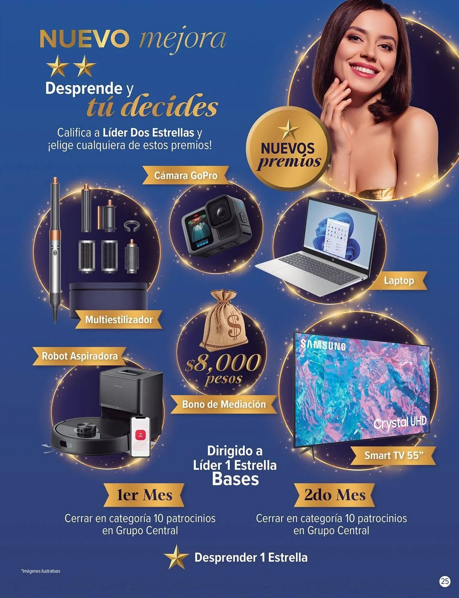 Catálogo de Catálogo Terramar Brands 1 de diciembre al 31 de diciembre 2025 - Pagina 25