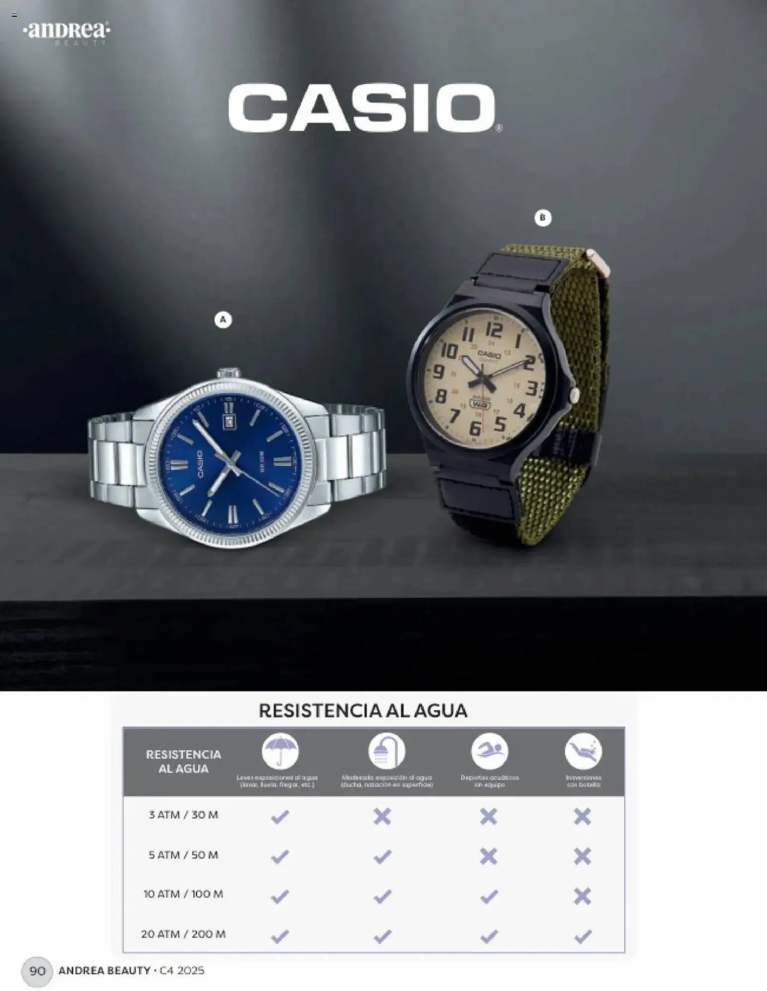 Catálogo de Catálogo Andrea 13 de julio al 24 de agosto 2025 - Pagina 90