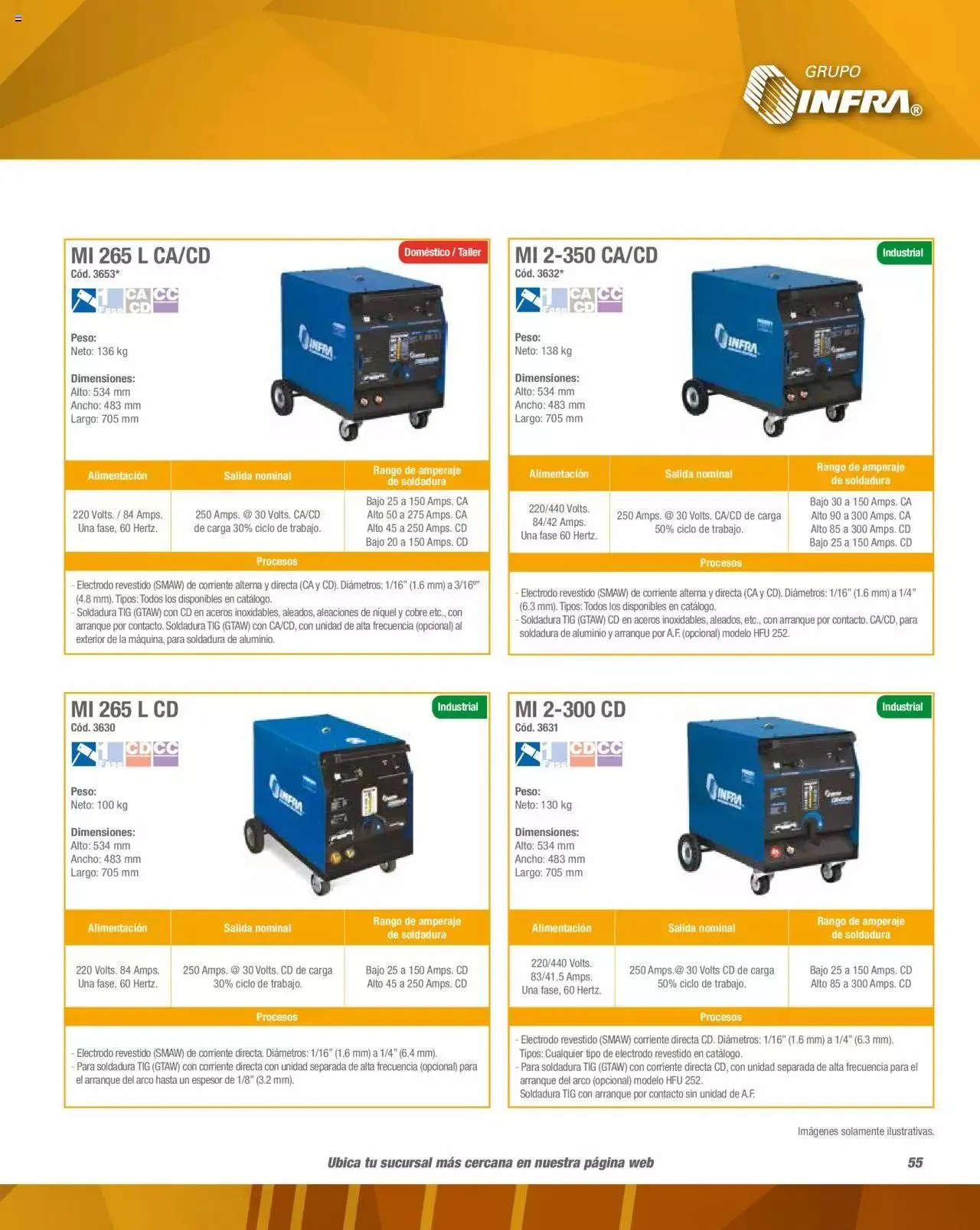 Catálogo de Infra catálogo 3 de febrero al 13 de enero 2024 - Pagina 5