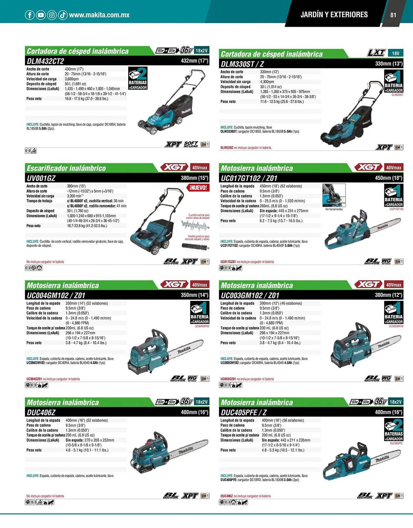 Catálogo de Catálogo Makita 12 de enero al 31 de diciembre 2026 - Pagina 81