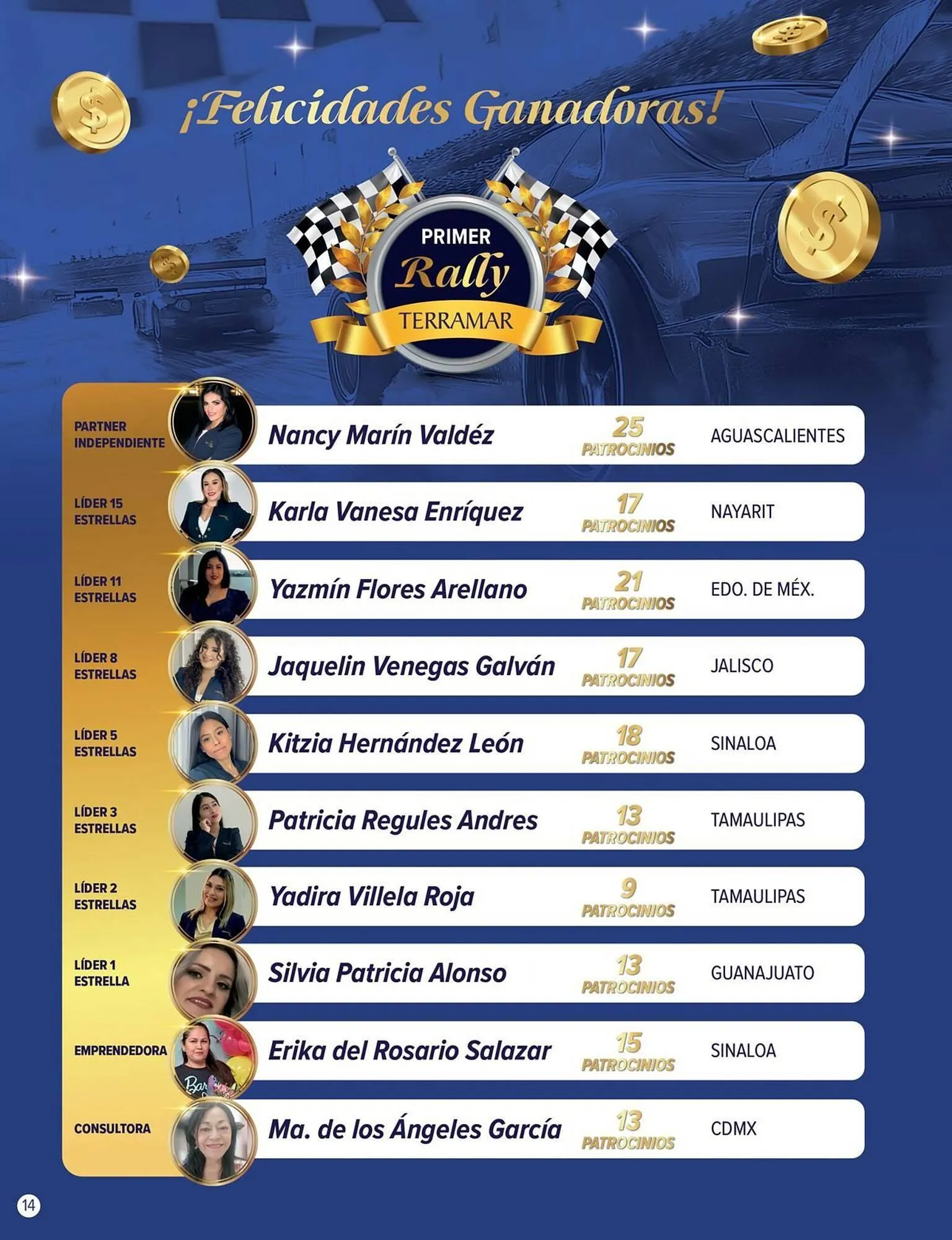 Catálogo de Catálogo Terramar Brands 1 de marzo al 31 de marzo 2025 - Pagina 14