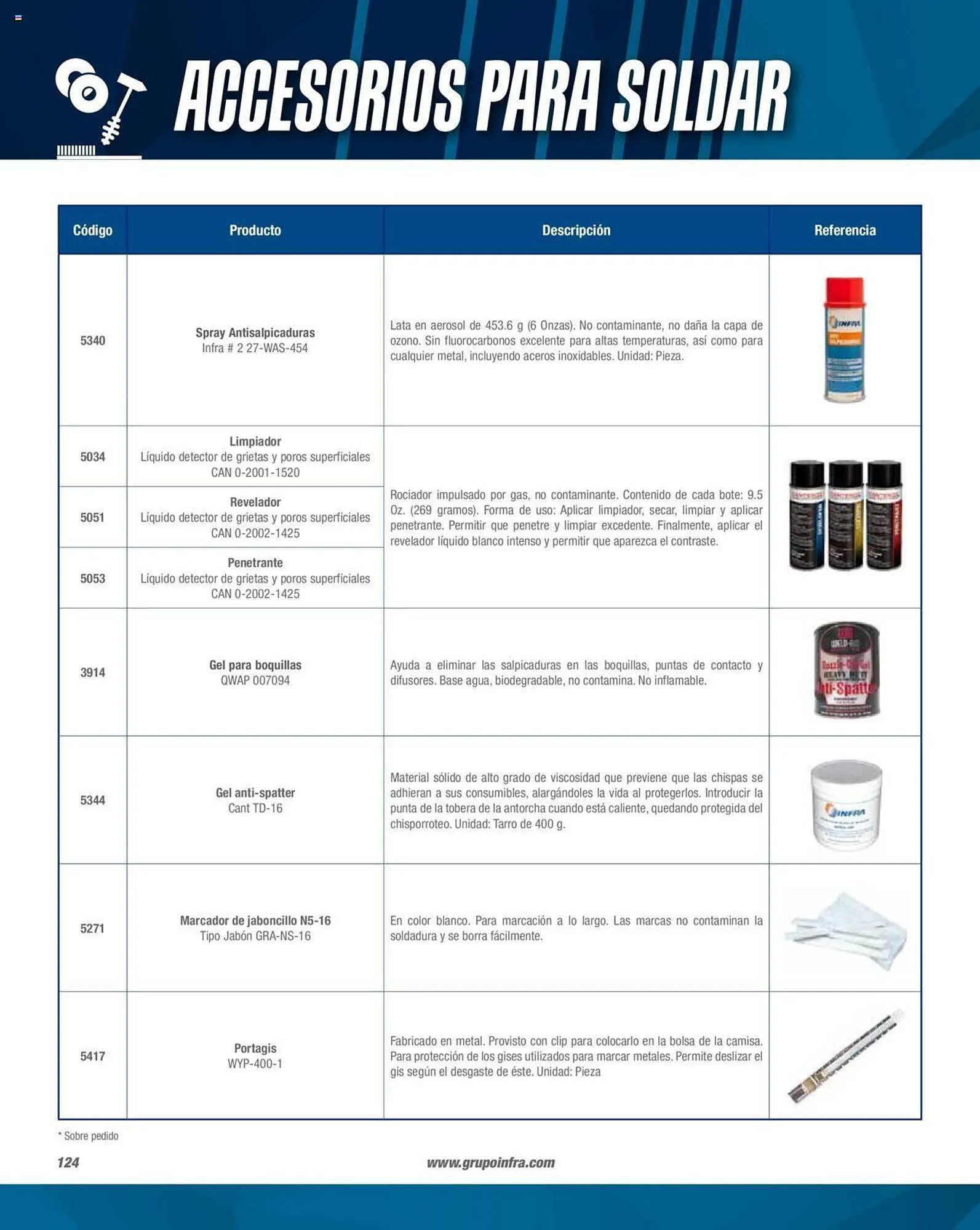 Catálogo de Catálogo Infra 1 de febrero al 31 de diciembre 2023 - Pagina 126