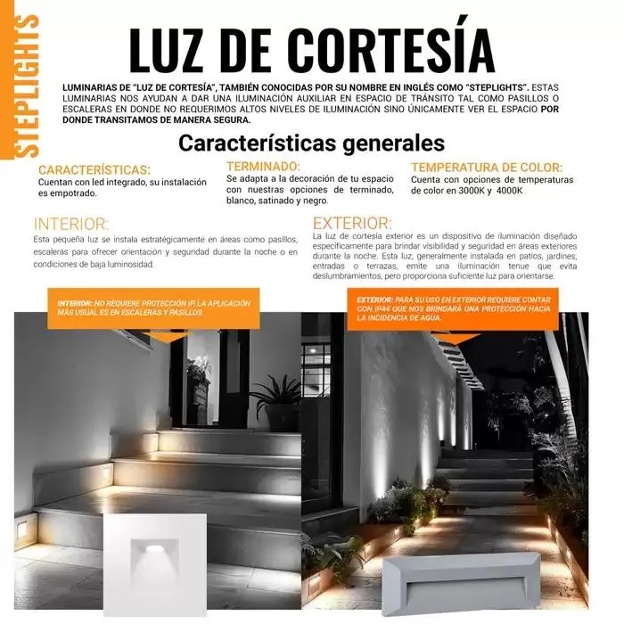 Catálogo de TecnoliteMEDIA 1 de enero al 31 de diciembre 2025 - Pagina 176