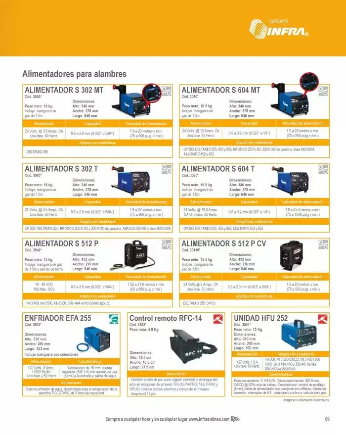 Catálogo de Catálogo 2025 8 de enero al 31 de diciembre 2025 - Pagina 71