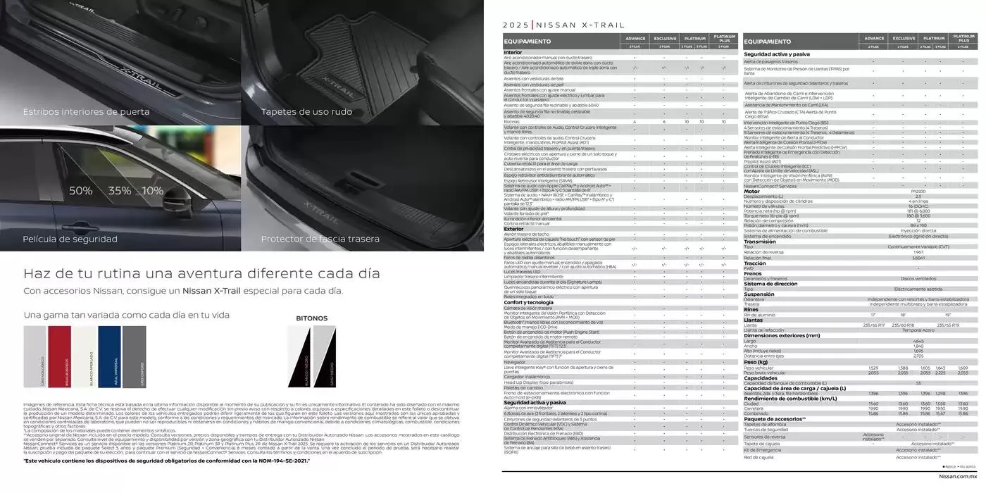 Catálogo de Nissan X-Trail 25 28 de marzo al 28 de marzo 2026 - Pagina 12