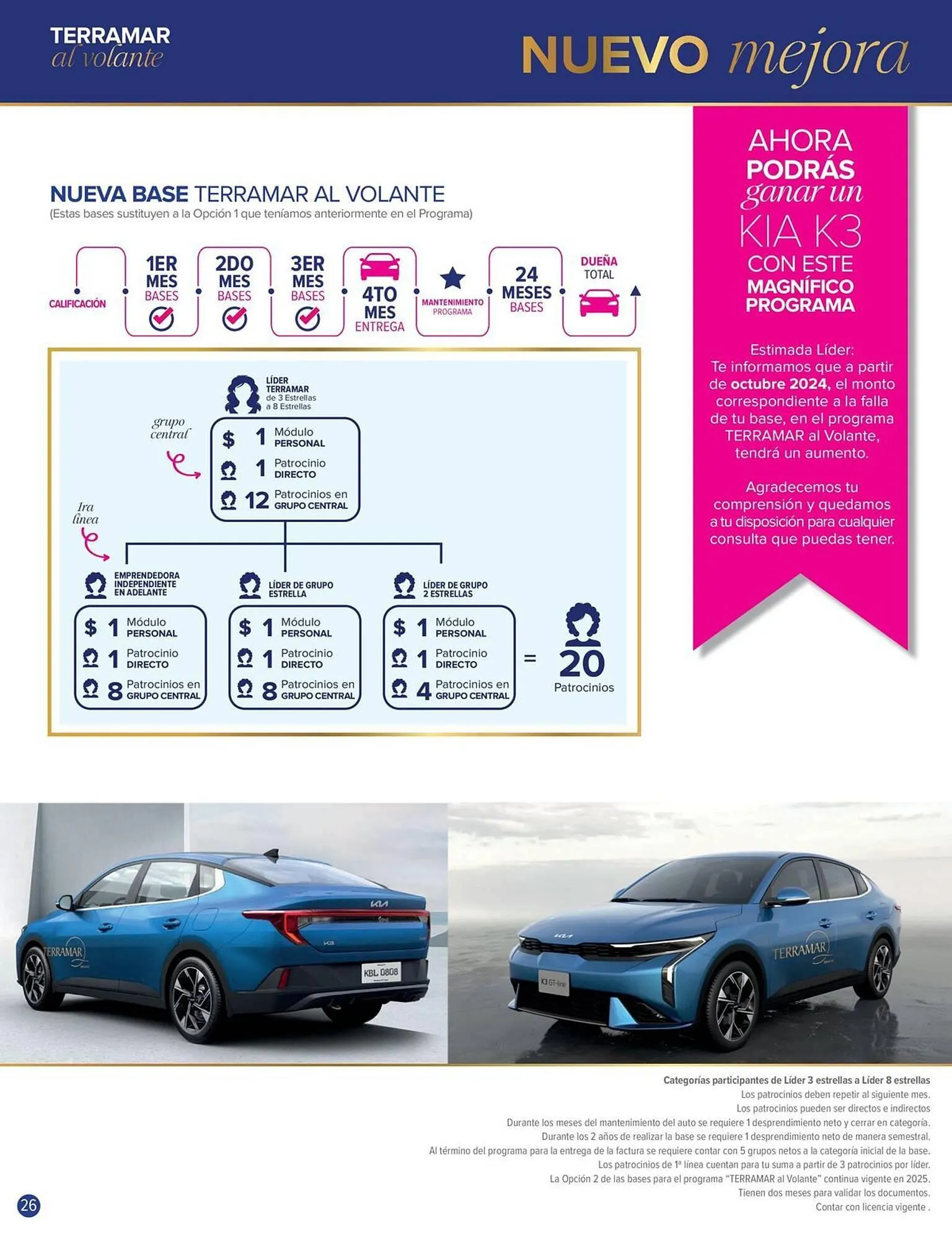 Catálogo de Catálogo Terramar Brands 1 de marzo al 31 de marzo 2025 - Pagina 26