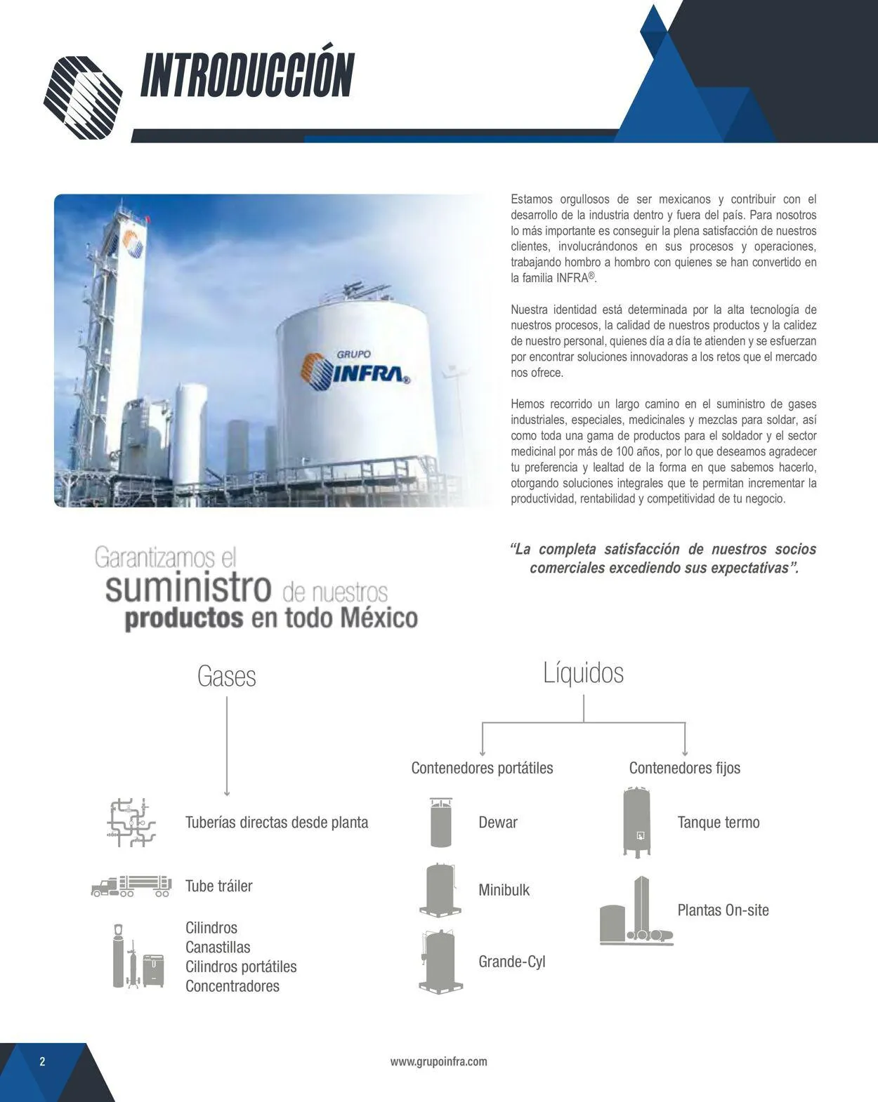 Catálogo de Infra 1 de febrero al 31 de diciembre 2024 - Pagina 4