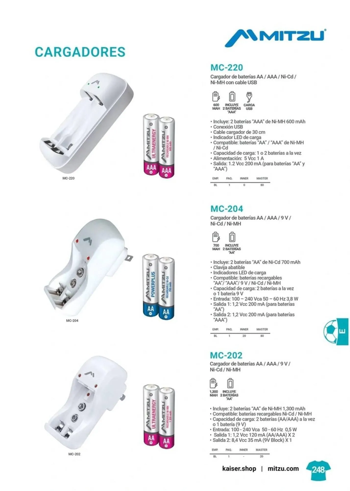 Catálogo de Catálogo Mitzu 24 de febrero al 28 de febrero 2026 - Pagina 247