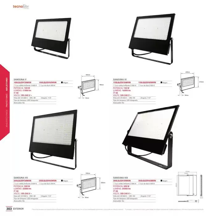Catálogo de TecnoliteMEDIA 1 de enero al 31 de diciembre 2025 - Pagina 284