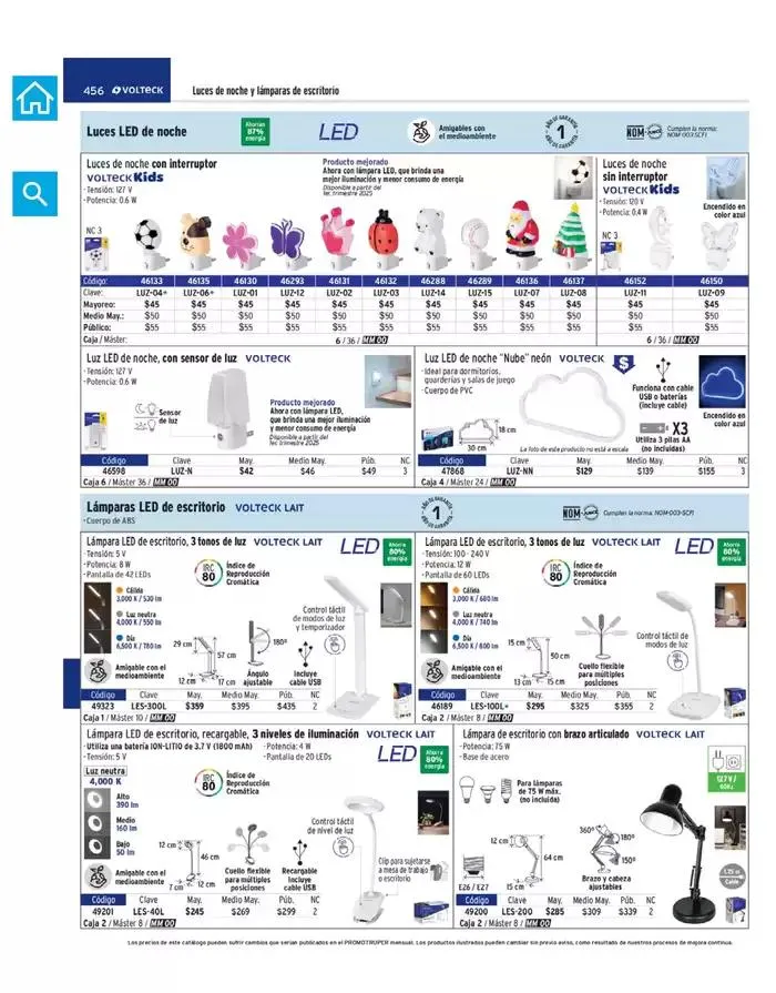 Catálogo de Catálogo 2025 7 de marzo al 31 de diciembre 2025 - Pagina 458