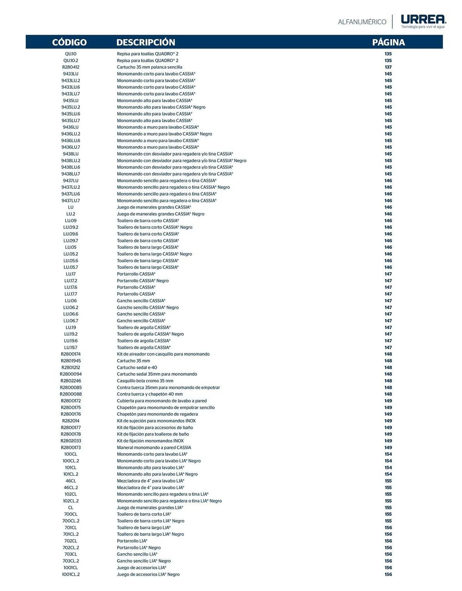 Catálogo de Catálogo Urrea 28 de febrero al 28 de febrero 2026 - Pagina 413