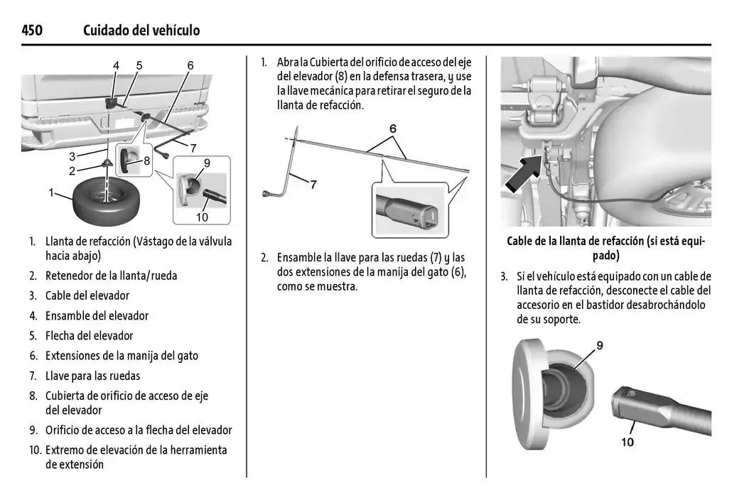 Catálogo de Cheyenne 2025 Manual del propietario 22 de enero al 31 de diciembre 2025 - Pagina 451