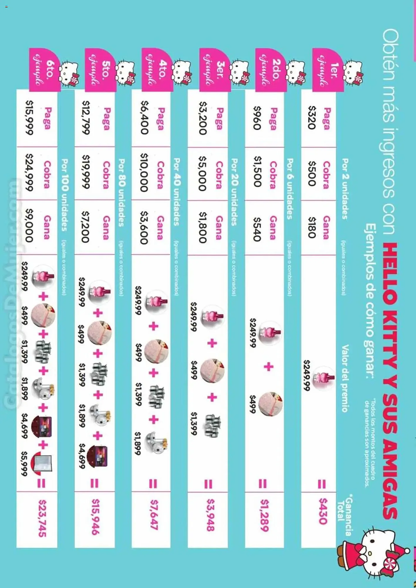 Catálogo de Catálogo Fuller 12 de noviembre al 3 de diciembre 2025 - Pagina 14