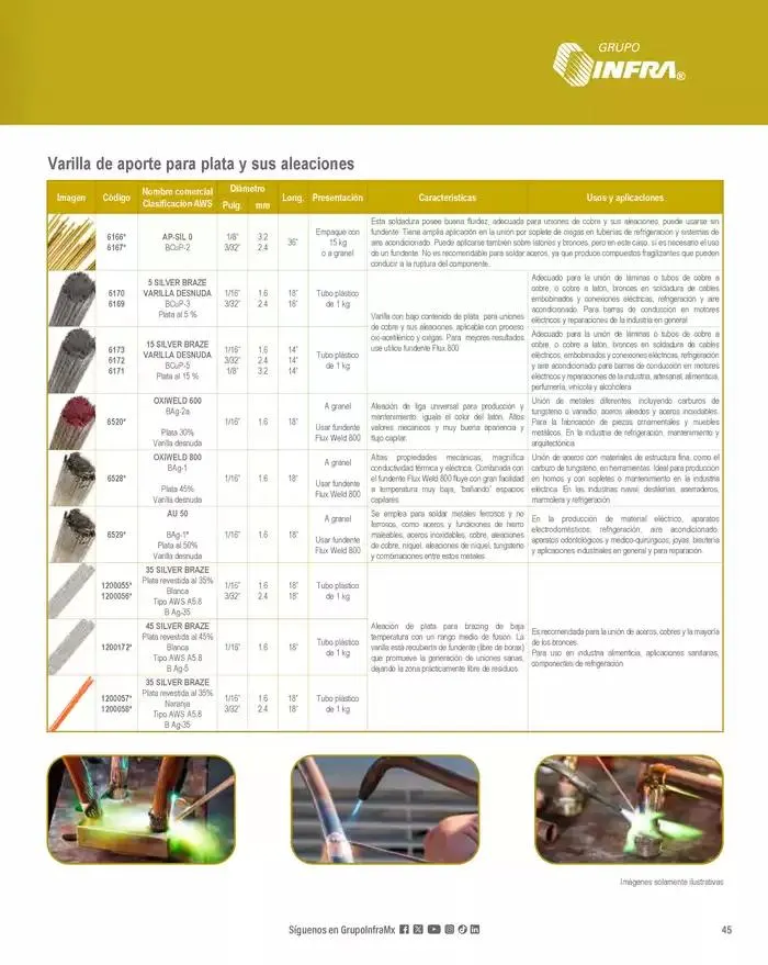 Catálogo de Catálogo 2025 8 de enero al 31 de diciembre 2025 - Pagina 47