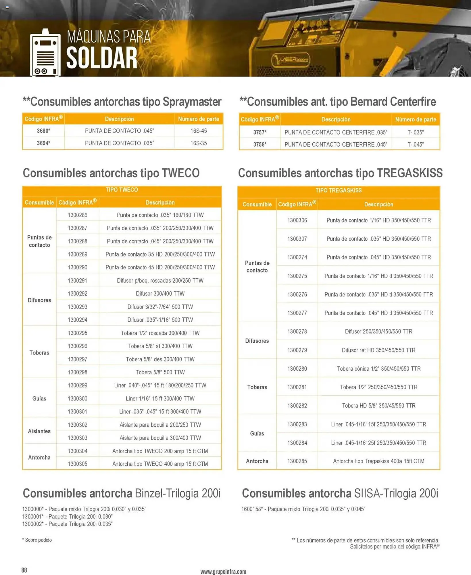 Catálogo de Catálogo Infra 28 de enero al 1 de enero 2027 - Pagina 34