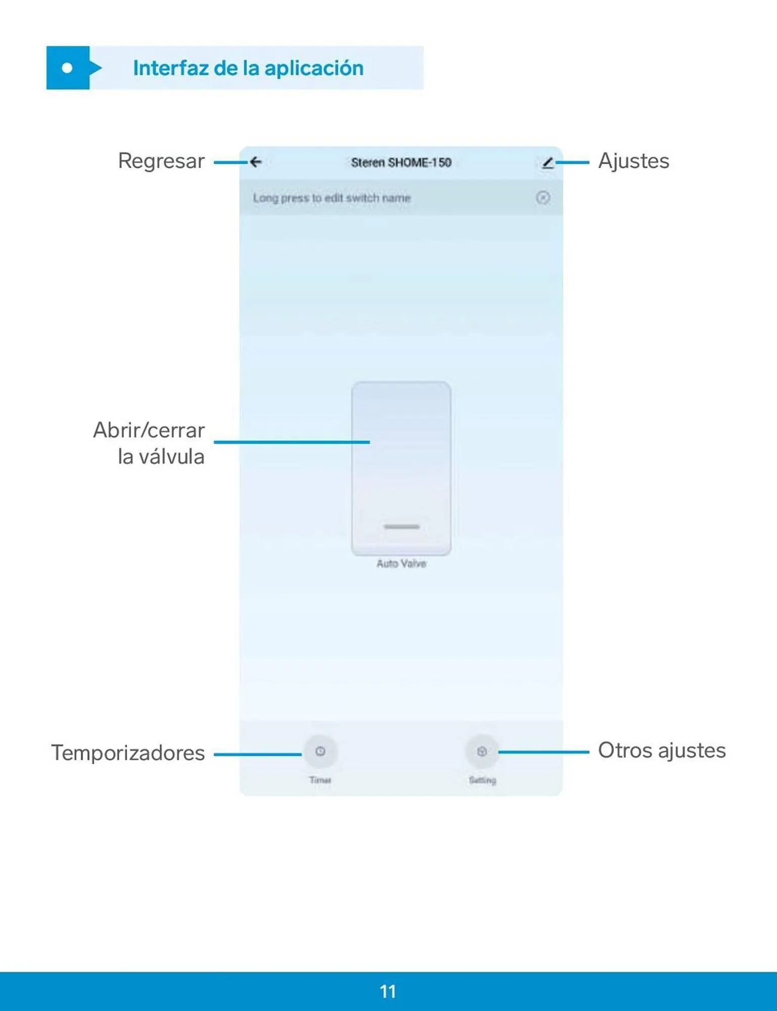 Catálogo de Catálogo Steren 12 de enero al 31 de diciembre 2026 - Pagina 11
