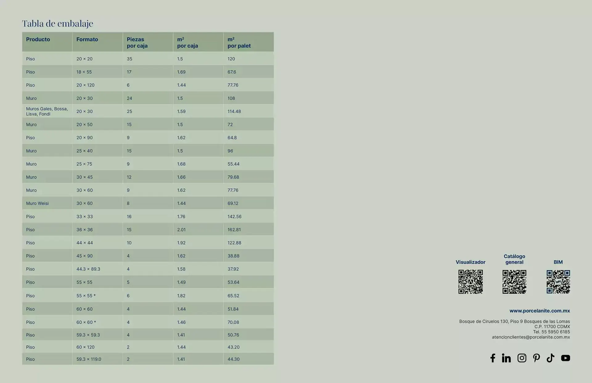 Catálogo de Catálogo Porcelanite 28 de marzo al 31 de diciembre 2025 - Pagina 58