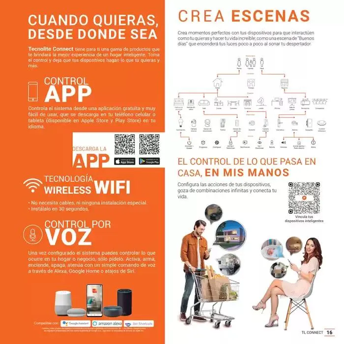 Catálogo de TecnoliteMEDIA 1 de enero al 31 de diciembre 2025 - Pagina 17