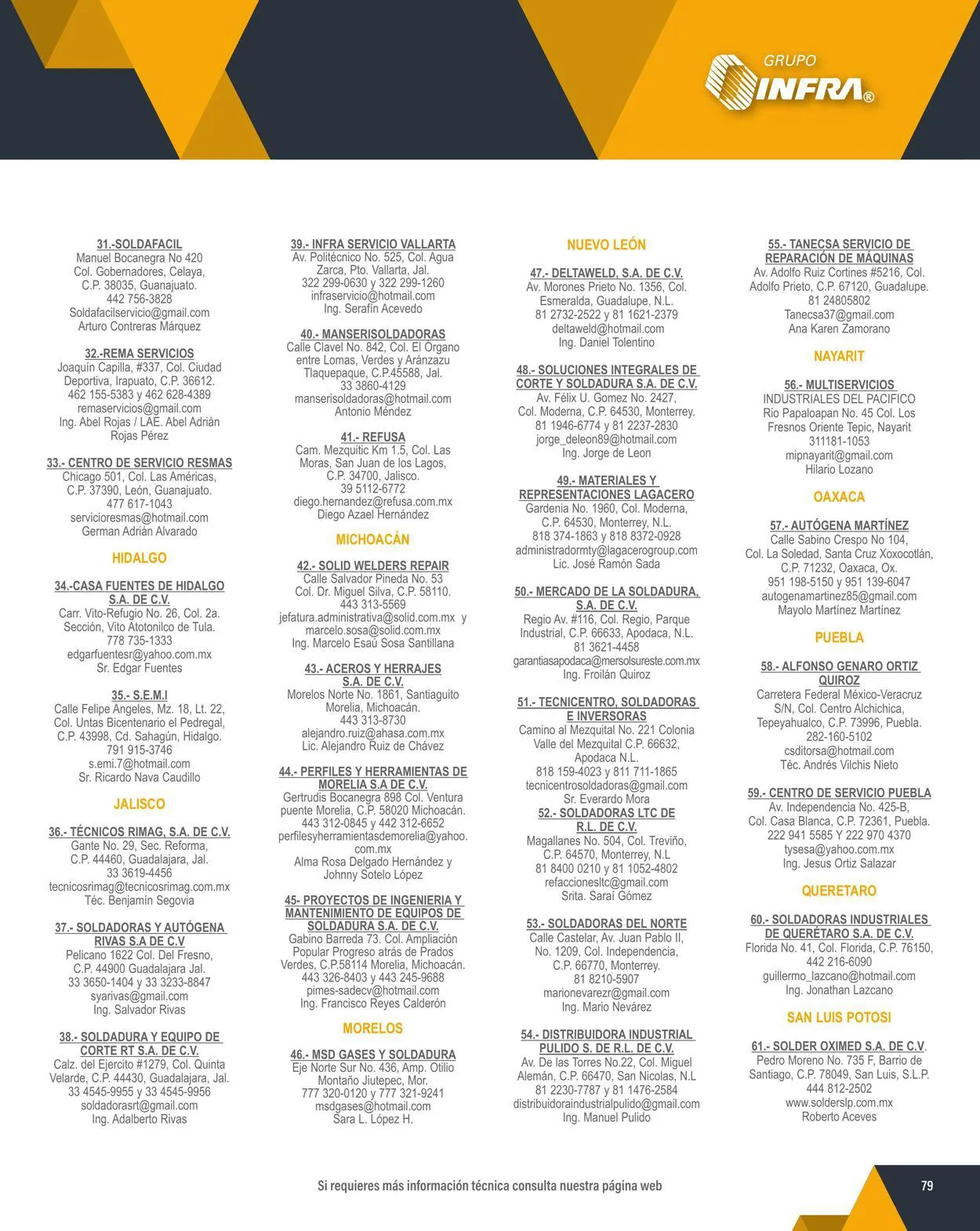 Catálogo de Infra 1 de febrero al 31 de diciembre 2024 - Pagina 81