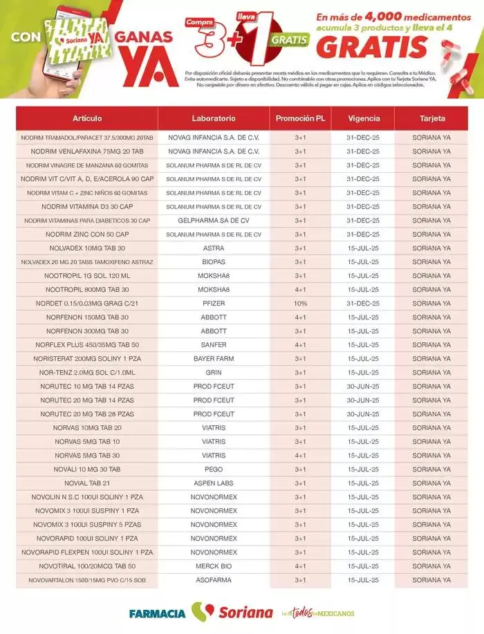 Catálogo de Listado Farmacia Plan de Lealtad 2025 26 de febrero al 14 de julio 2025 - Pagina 72