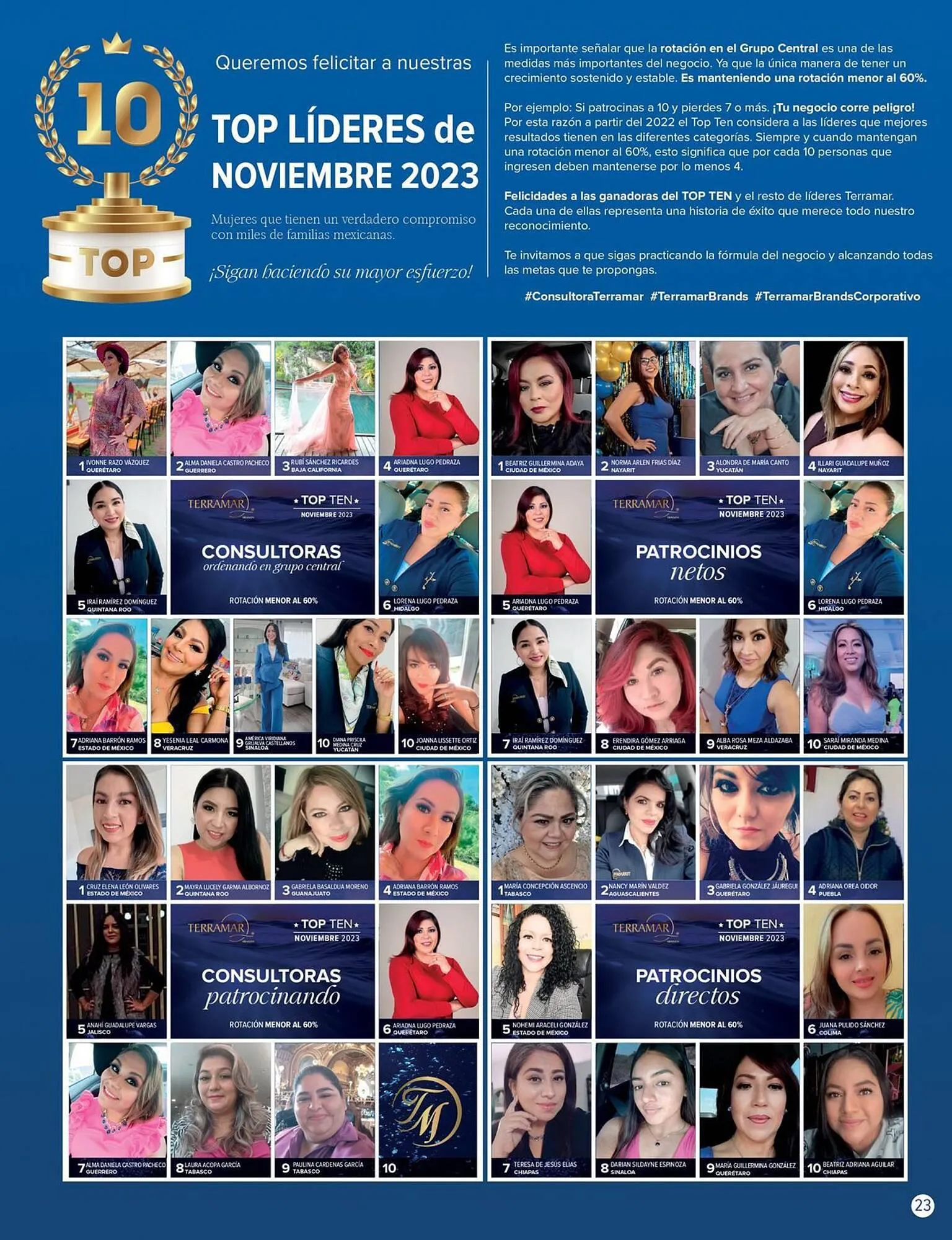 Catálogo de Catálogo Terramar Brands 4 de enero al 31 de enero 2024 - Pagina 23