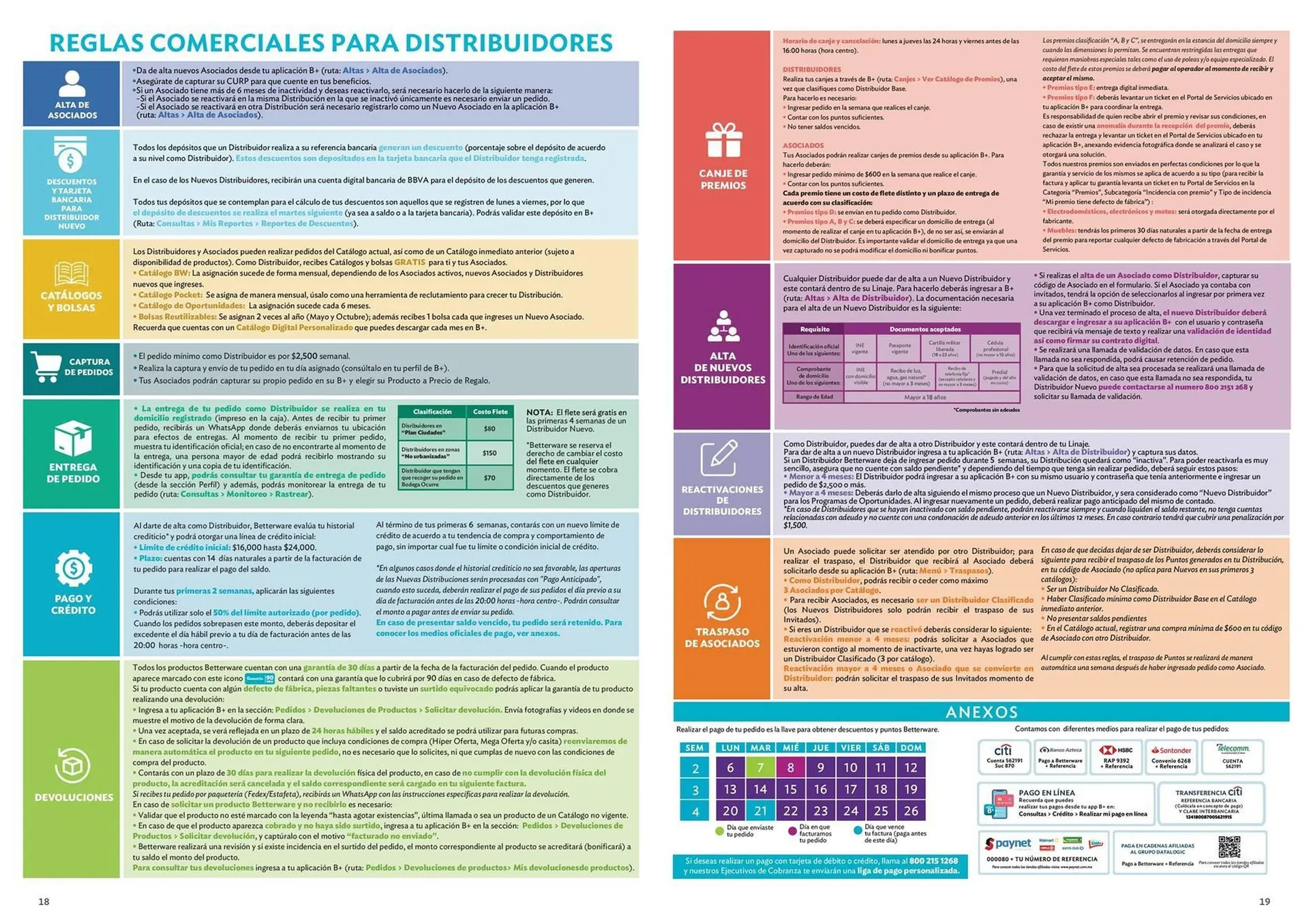 Catálogo de Catálogo BetterWare 5 de enero al 3 de julio 2026 - Pagina 10