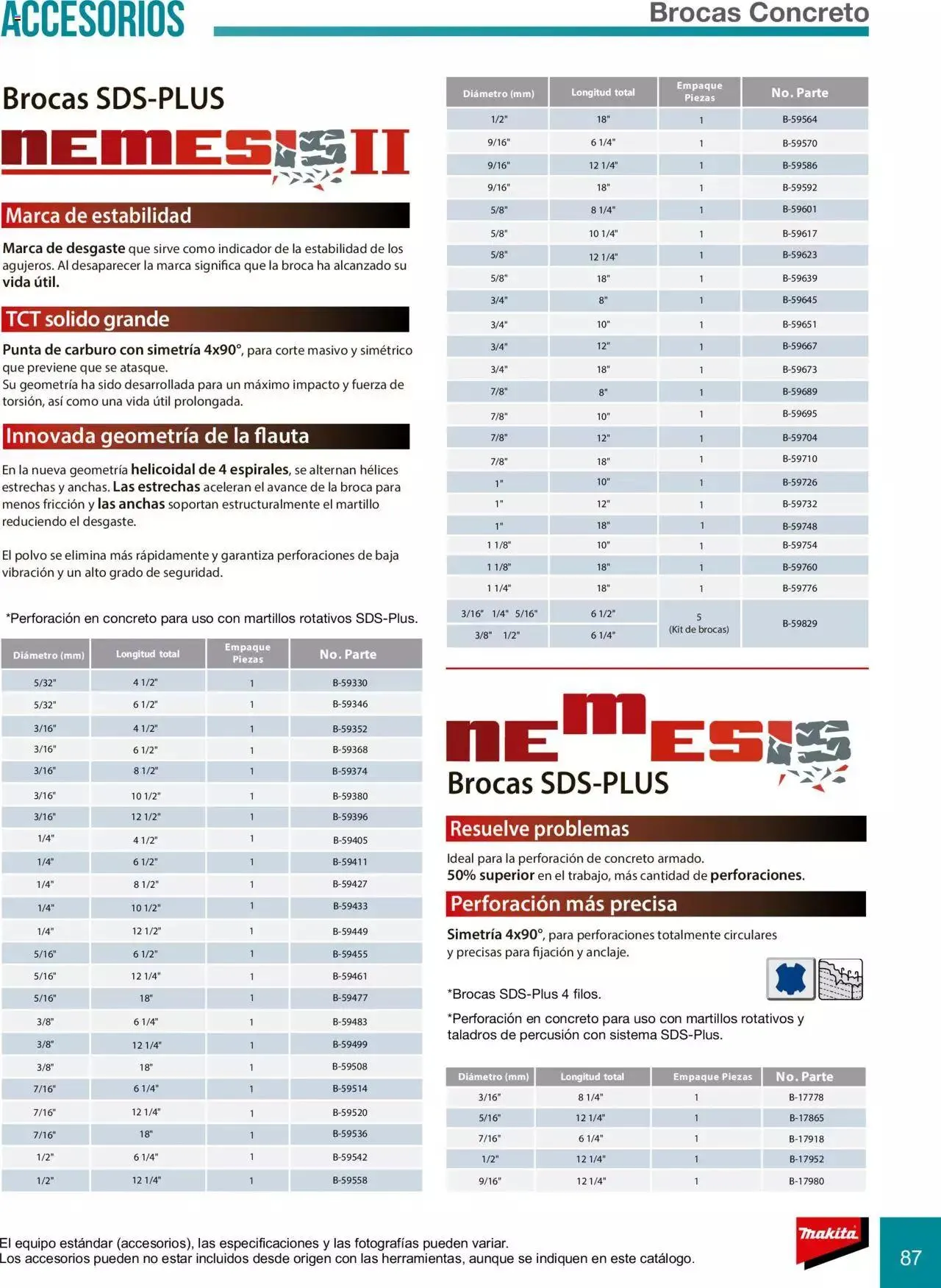 Catálogo de Makita Ofertas Accesorios 5 de septiembre al 31 de diciembre 2023 - Pagina 87