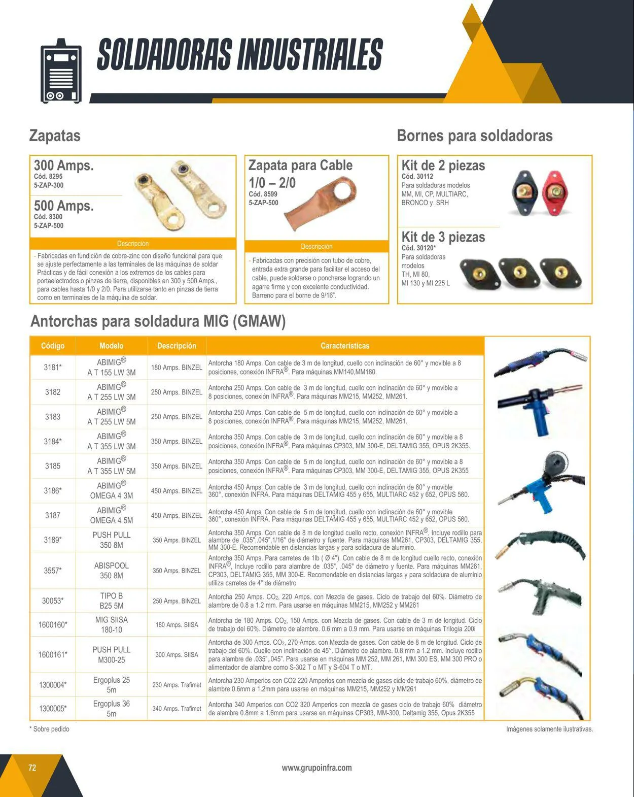 Catálogo de Infra 1 de febrero al 31 de diciembre 2024 - Pagina 74
