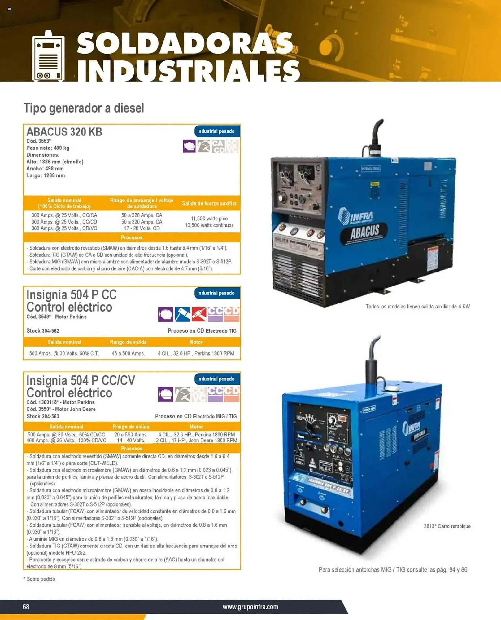 Catálogo de Catálogo Infra 7 de enero al 31 de diciembre 2025 - Pagina 16
