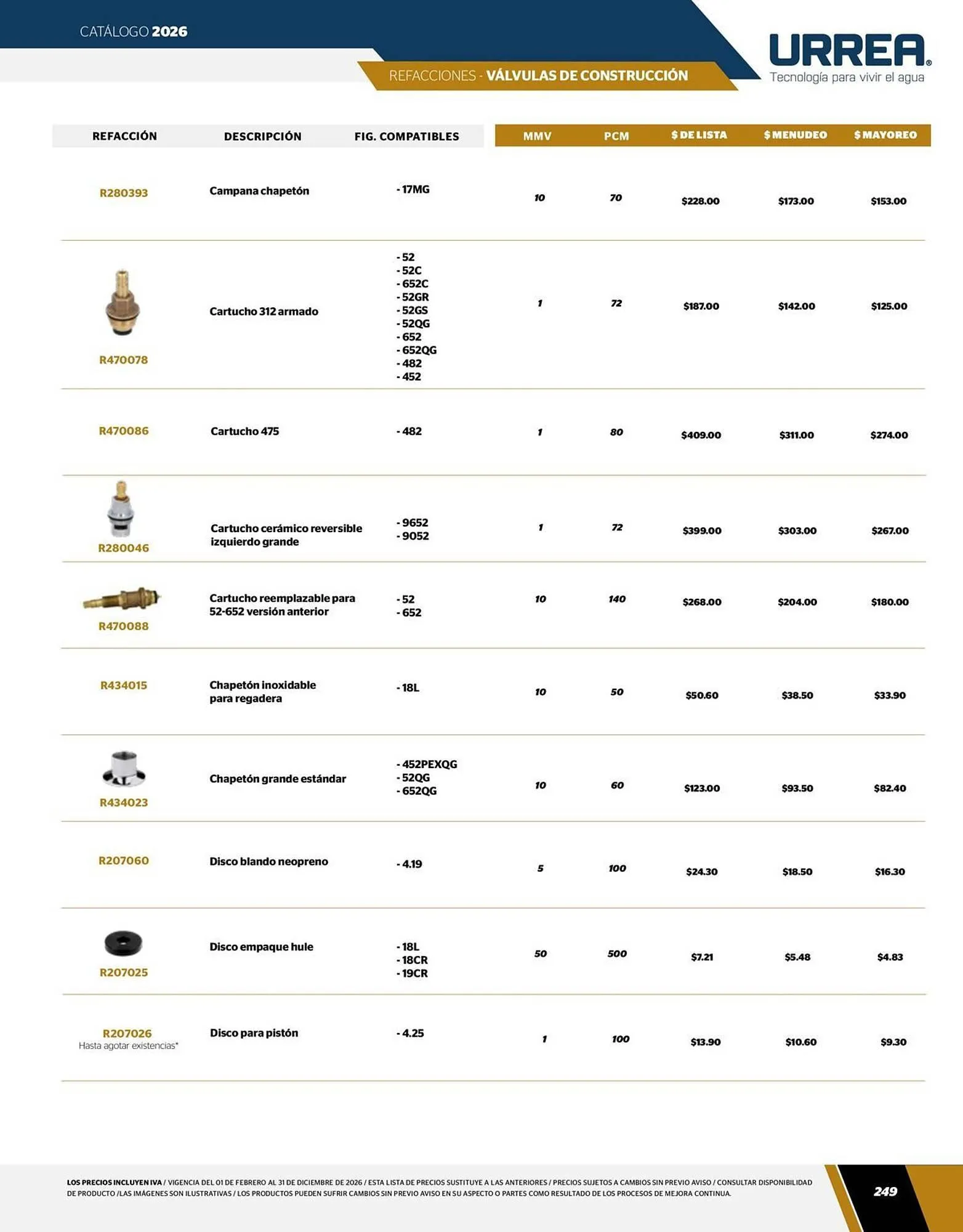 Catálogo de Catálogo Urrea 24 de abril al 31 de diciembre 2026 - Pagina 251