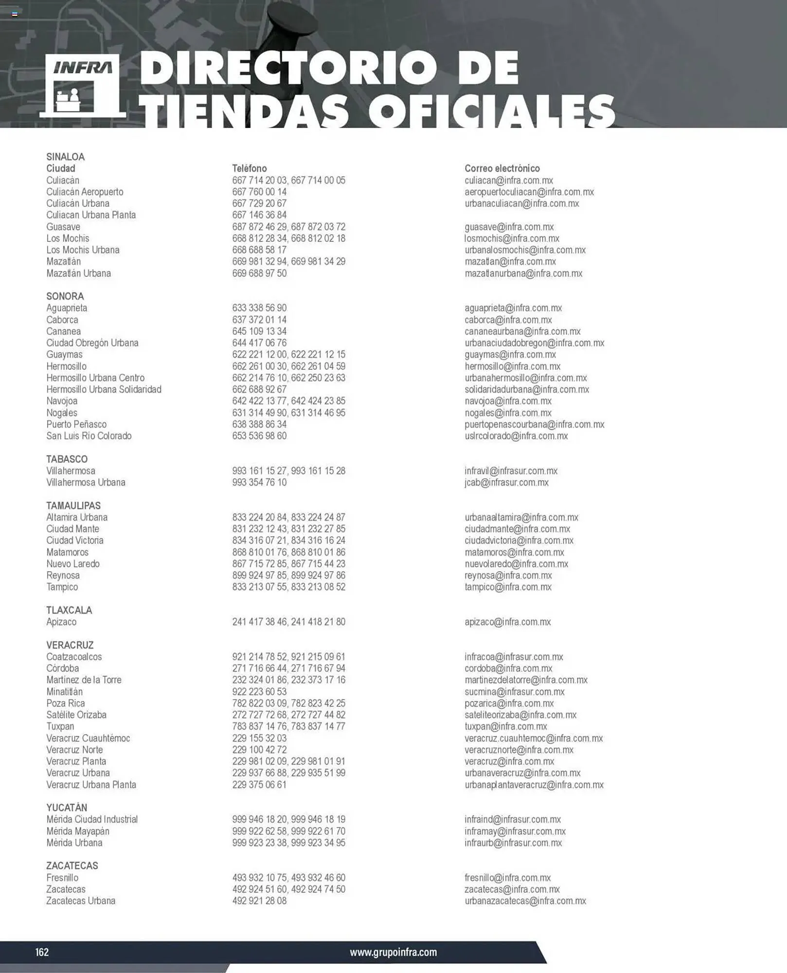 Catálogo de Catálogo Infra 7 de enero al 31 de diciembre 2025 - Pagina 12
