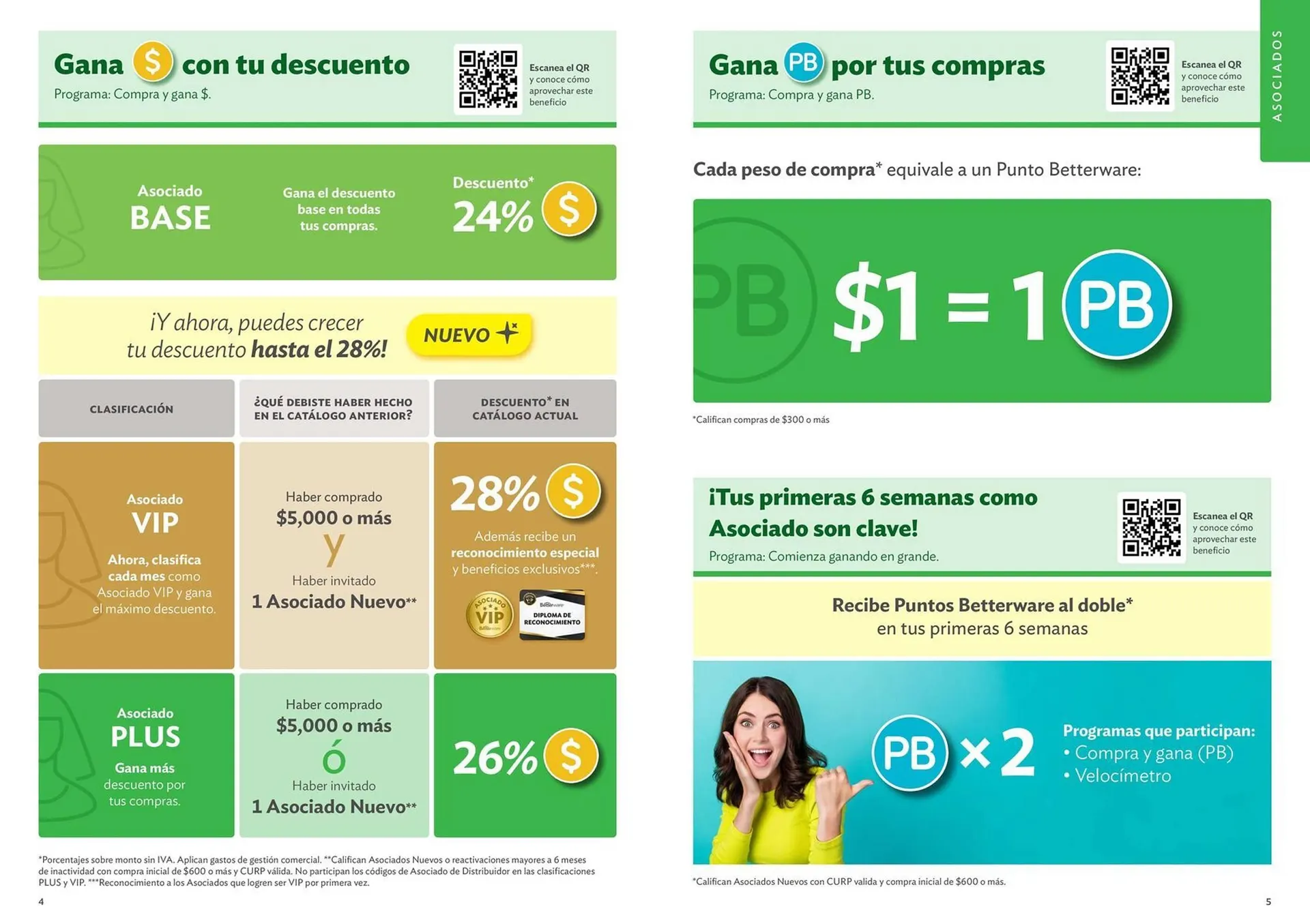 Catálogo de Catálogo BetterWare 5 de enero al 3 de julio 2026 - Pagina 3