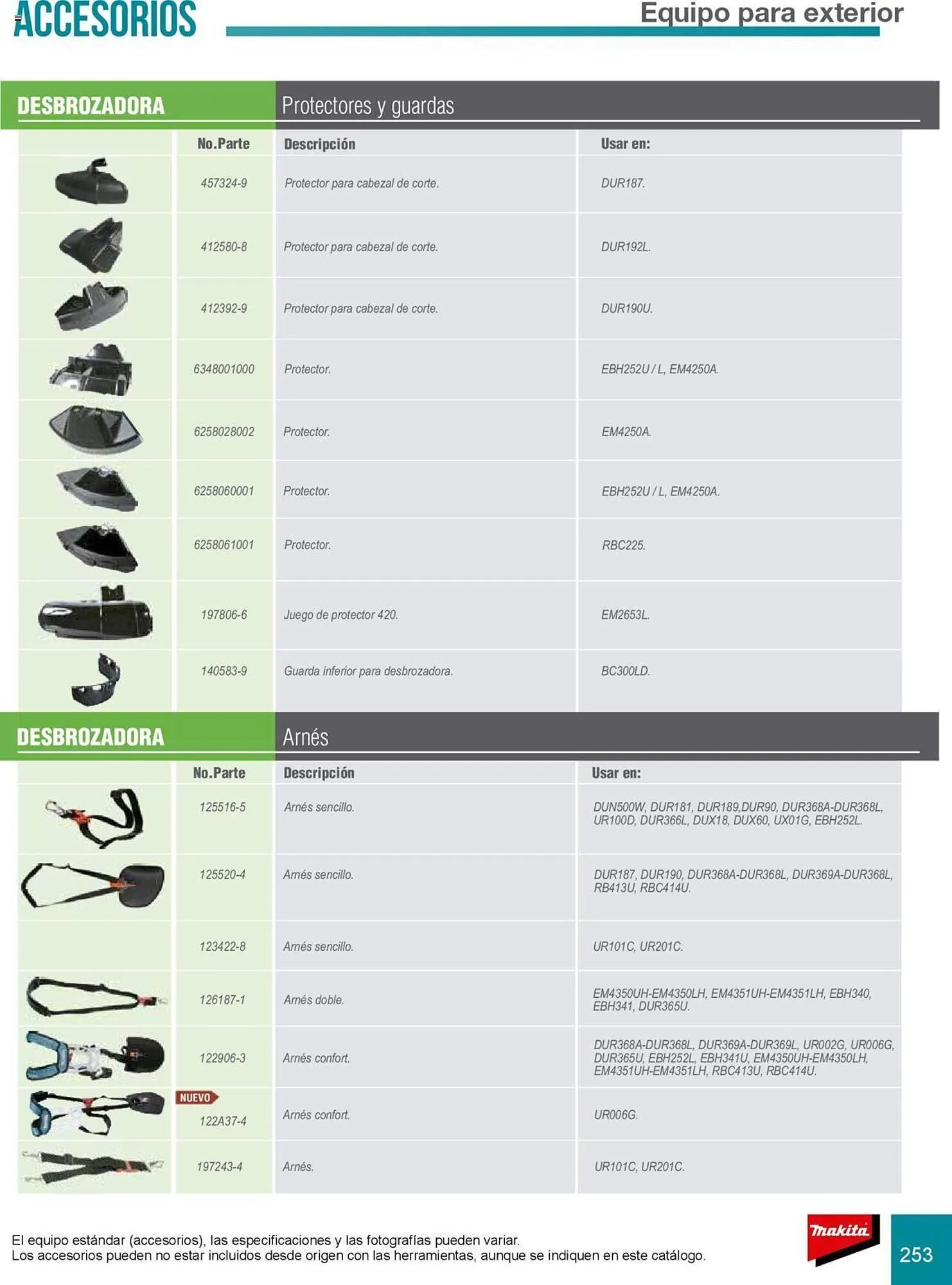 Catálogo de Catálogo Makita 8 de julio al 31 de diciembre 2025 - Pagina 253