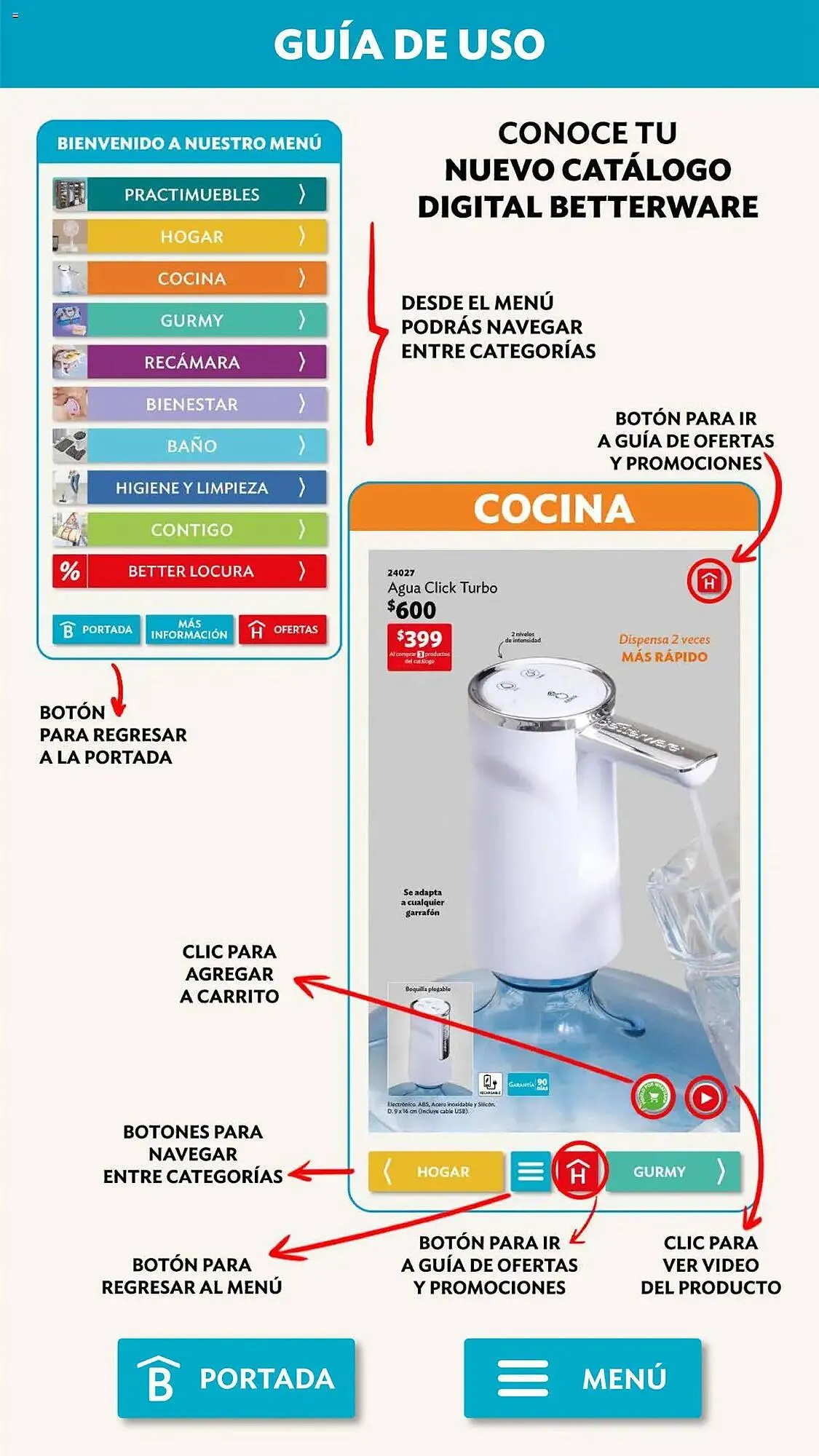 Catálogo de Catálogo BetterWare 3 de marzo al 28 de marzo 2025 - Pagina 122