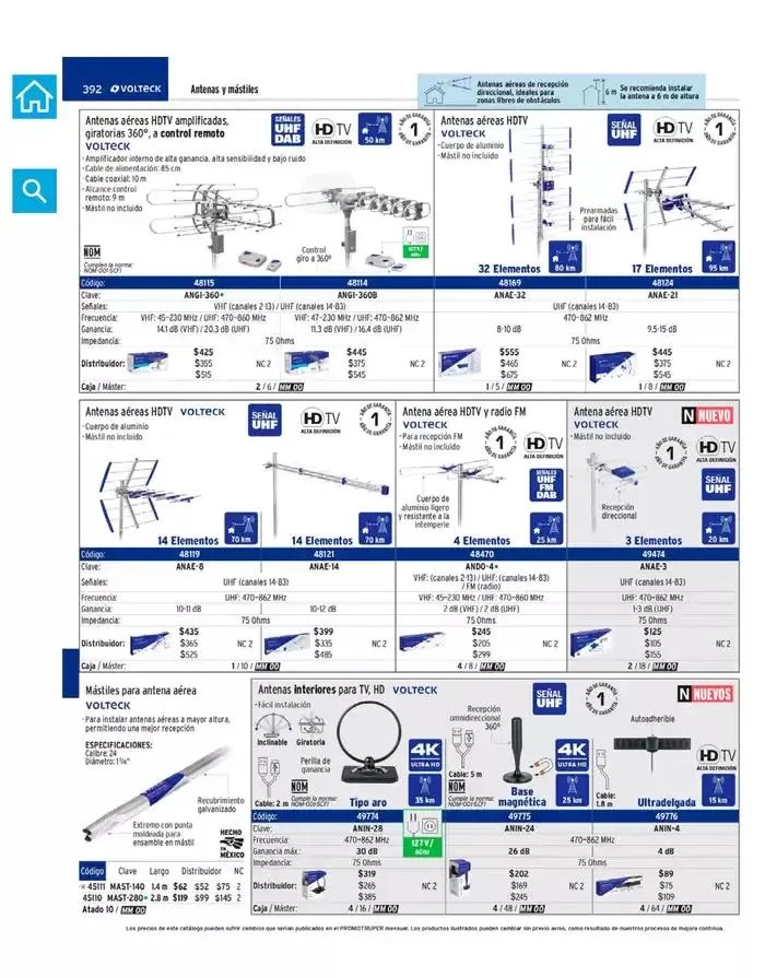 Catálogo de Catálogo 2025 7 de marzo al 31 de diciembre 2025 - Pagina 394