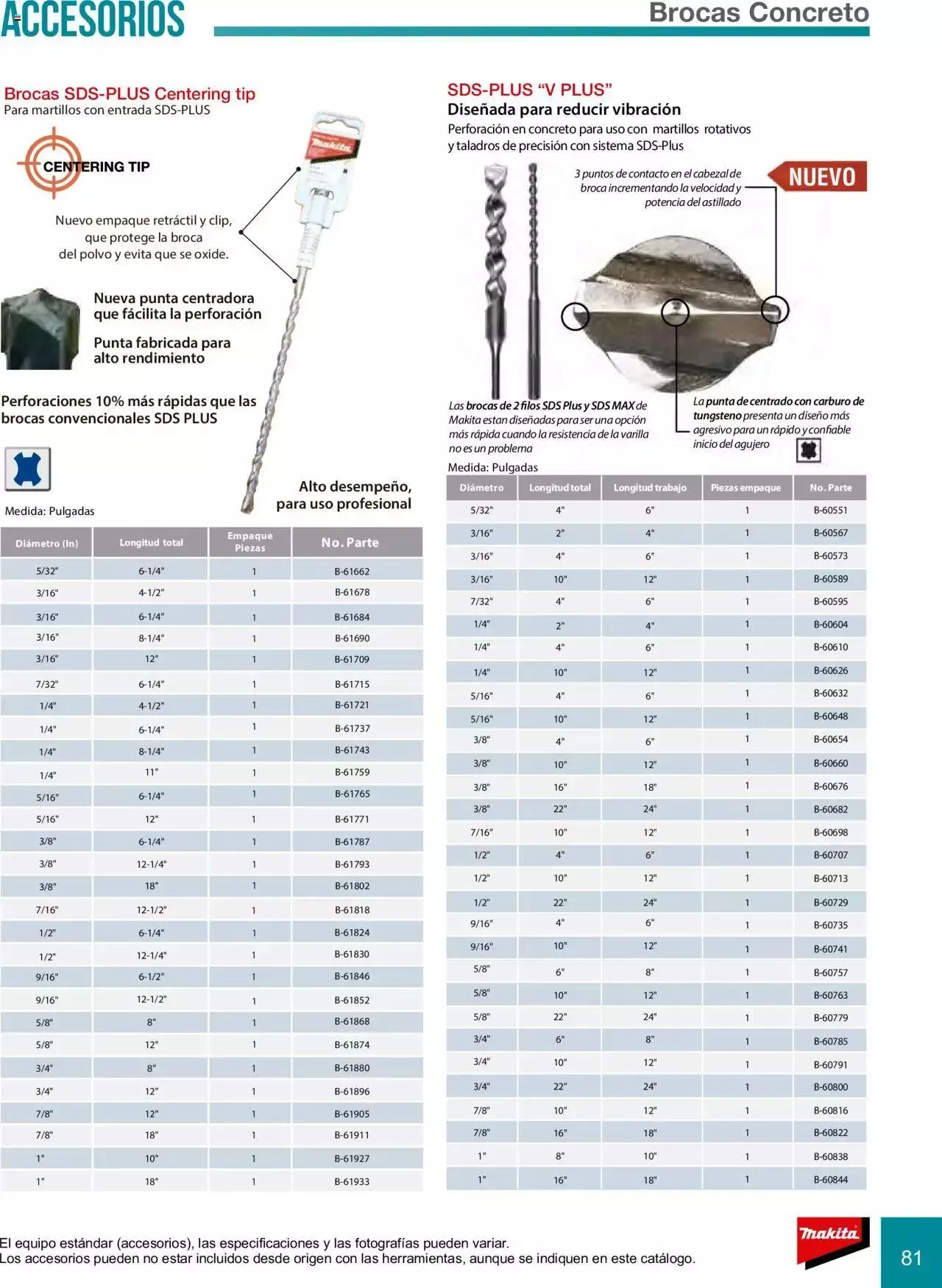 Catálogo de Makita Ofertas Accesorios 5 de septiembre al 31 de diciembre 2023 - Pagina 81
